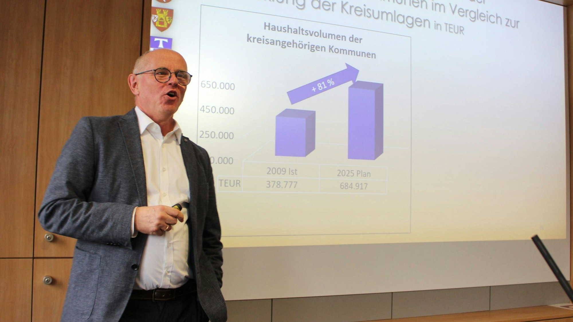 Ralf Claßen steht vor einer Power-Point-Darstellung und erklärt die Auswirkungen des Kreisetatentwurfs auf die Städte und Gemeinden.