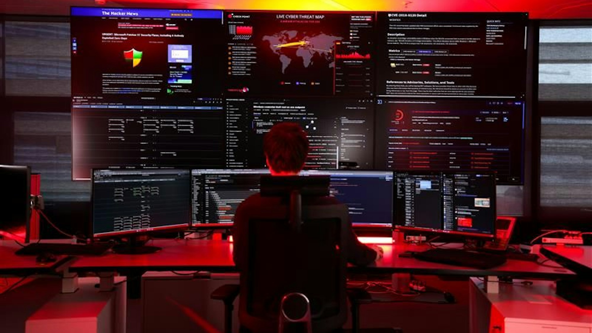 Cyber-Sicherheitszentrum von Vodafone