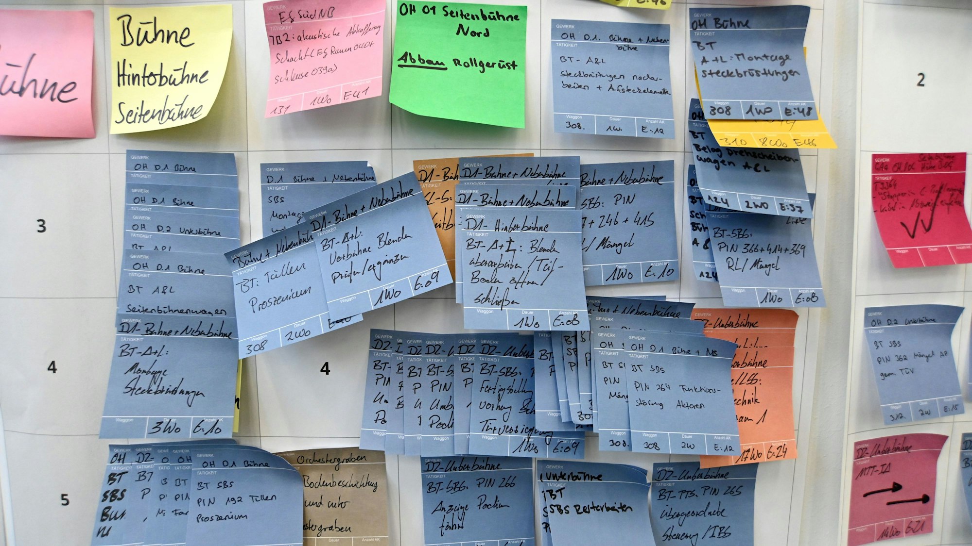 Das sind die vielen Notizzettel. sie zeigen, was noch zu tun ist.