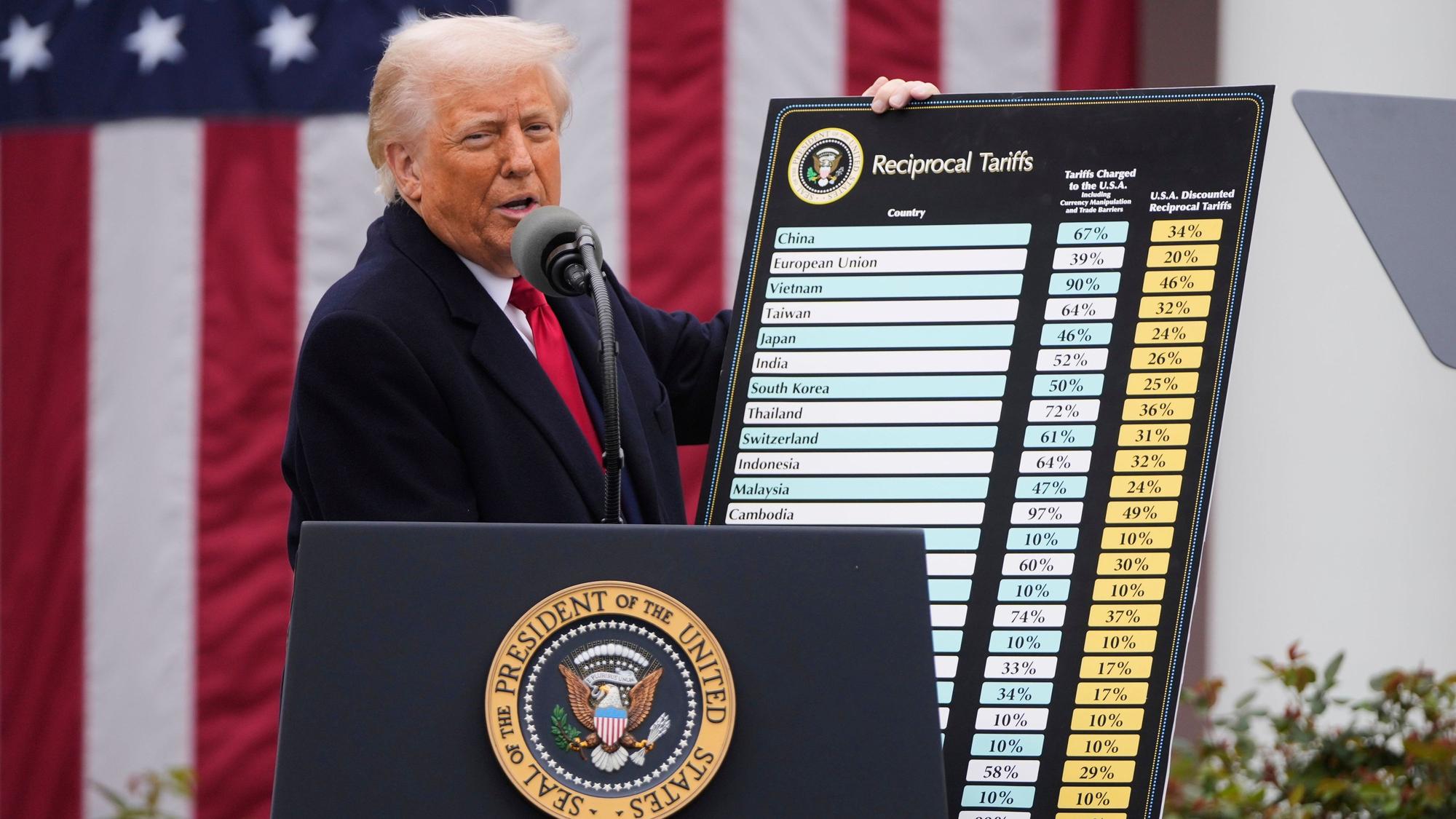 US-Präsident Donald Trump kündigt während einer Veranstaltung im Rosengarten des Weißen Hauses neue Zölle an.
