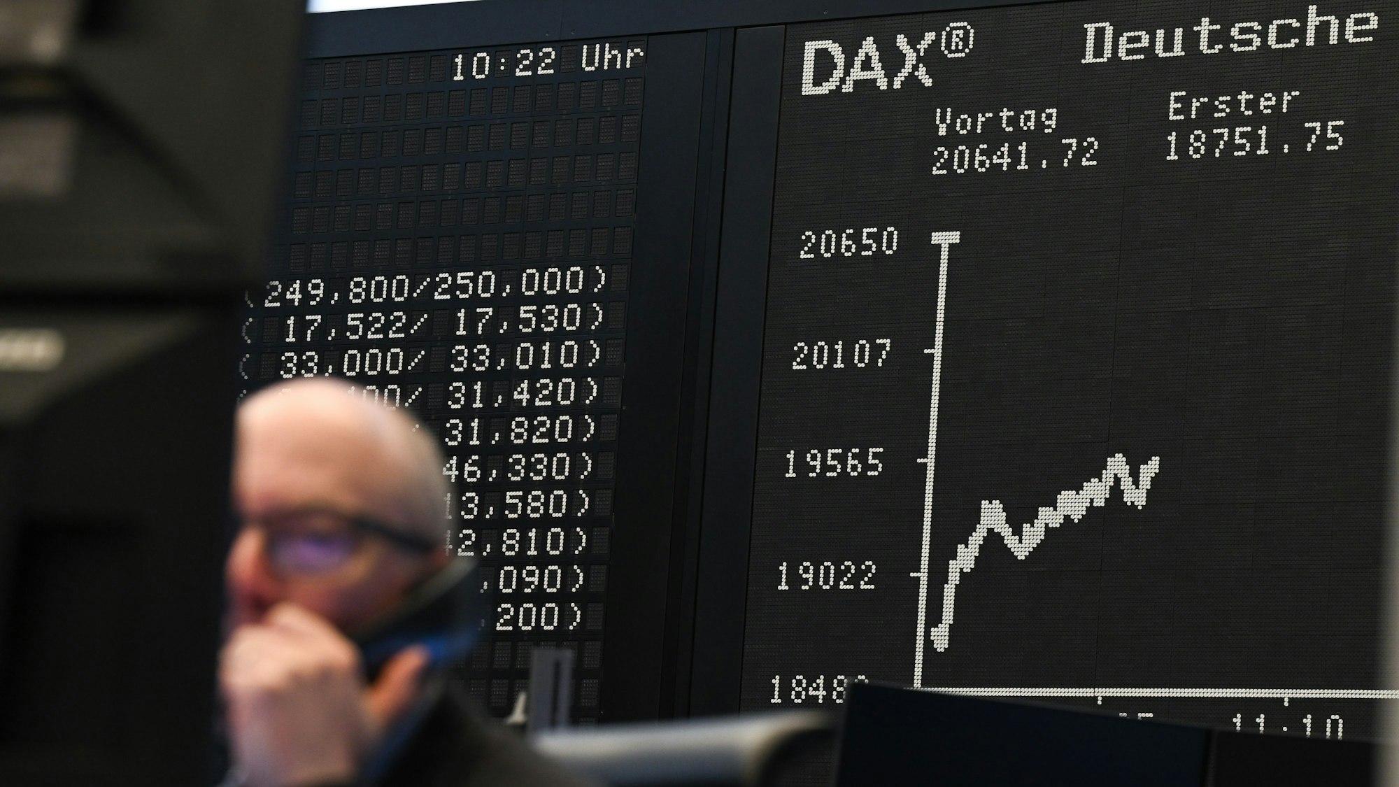 Während ein Börsenhändler auf dem Parkett der Frankfurter Börse vor seinen Monitoren sitzt, zeigt die Anzeigetafel mit der Dax-Kurve einen Wert von unter 20.000 Punkten an.