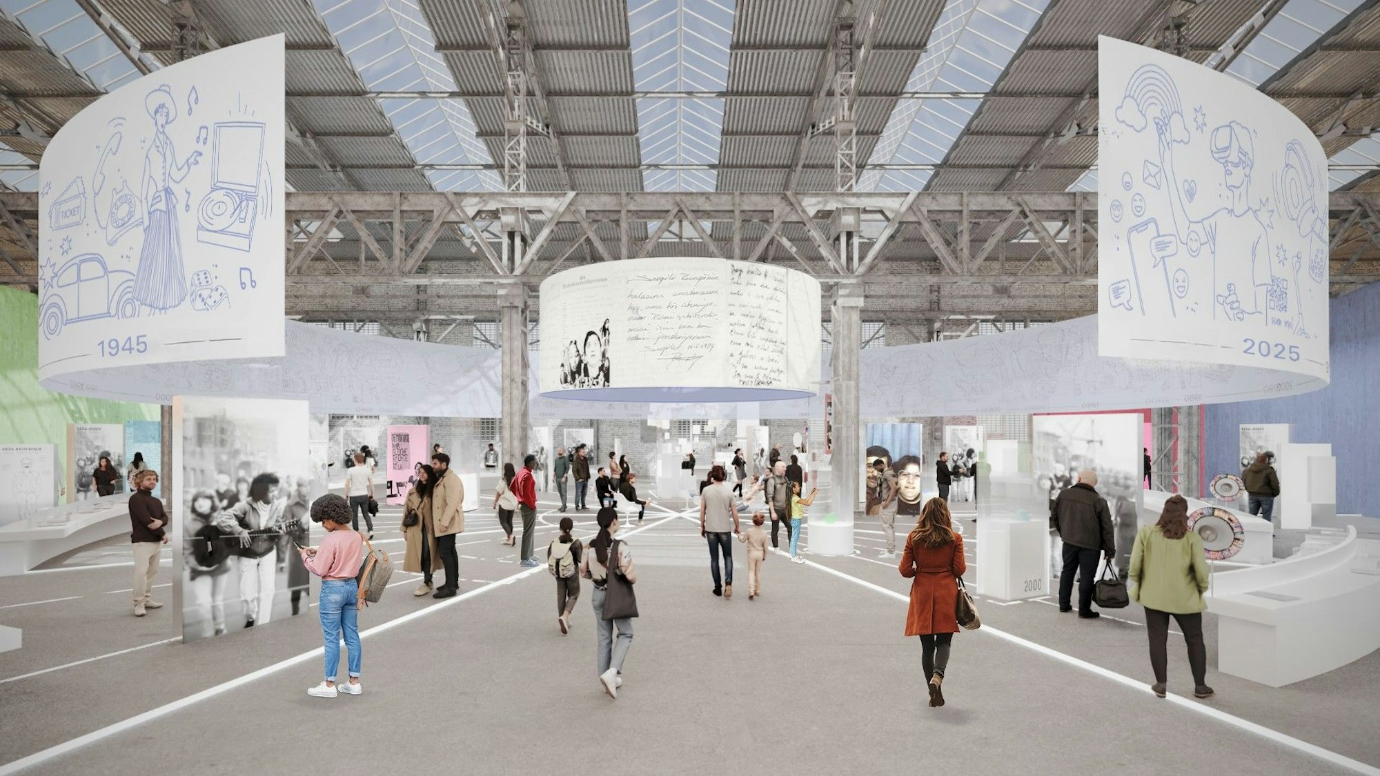 Daueraustellung: Chronologie der Migrationsgeschichte seit 1945 in einem Kreis nach Jahrzehnten gegliert.