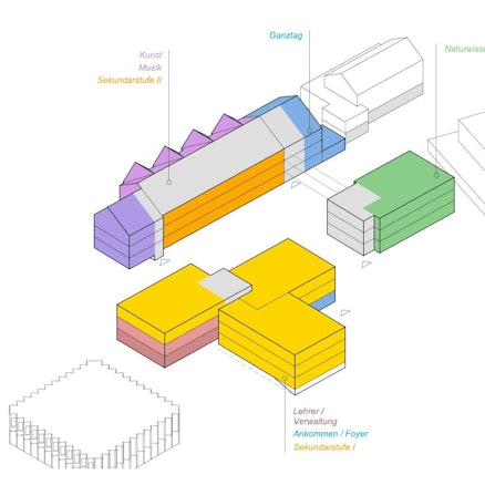 Eine grafische Darstellung des Bauprojekts.