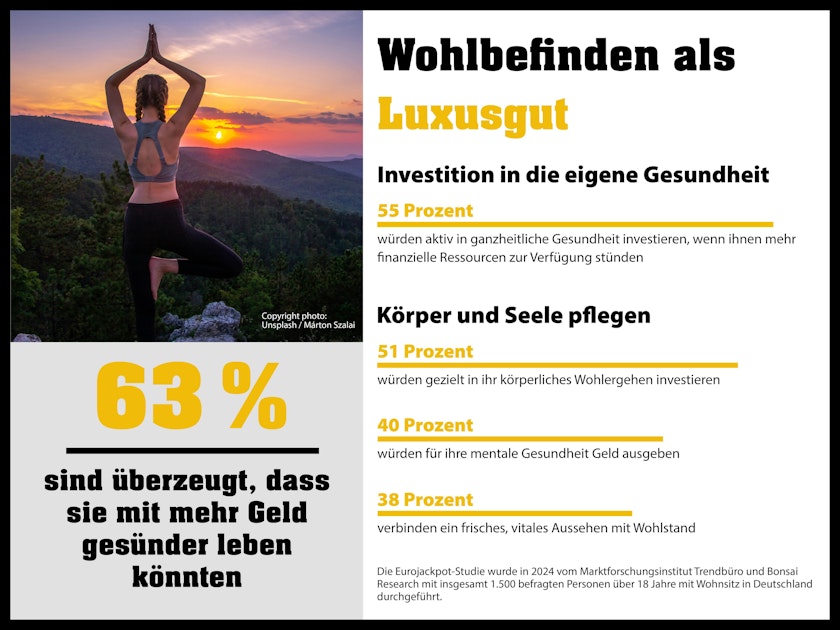 Jackpot für die Gesundheit: Eurojackpot-Studie enthüllt, wie ein Gewinn das Wohlbefinden steigert