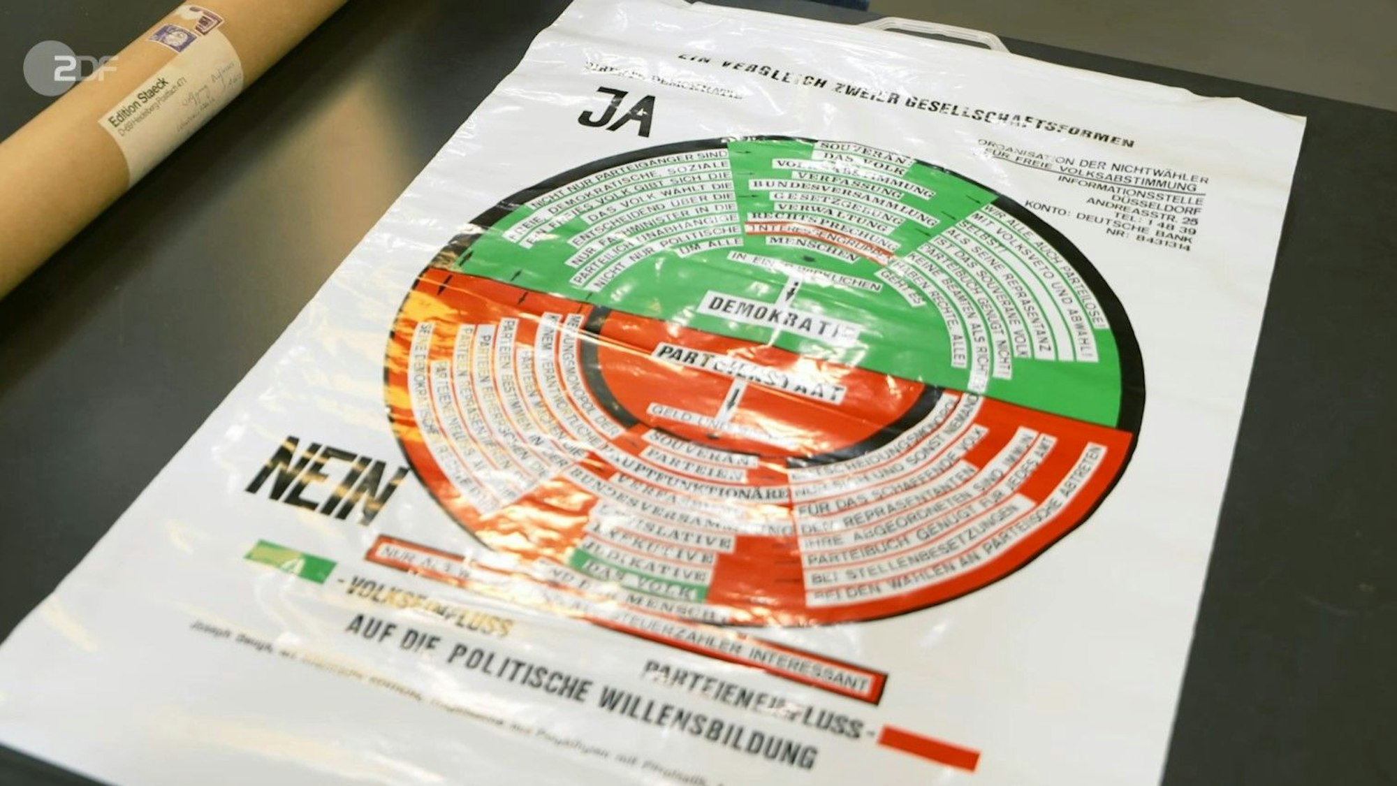 Die Vorderseite der Plastiktüte zeigt das ausgearbeitete Demokratie-Konzept von Joseph Beuys.