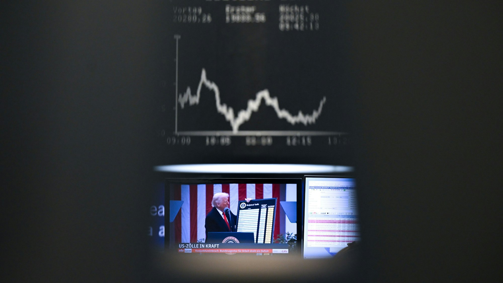 US-Präsident Trump ist auf einem Bildschirm auf dem Parkett der Frankfurter Wertpapierbörse vor der Anzeigetafel mit der Dax-Kurve zu sehen. Foto: Arne Dedert/dpa