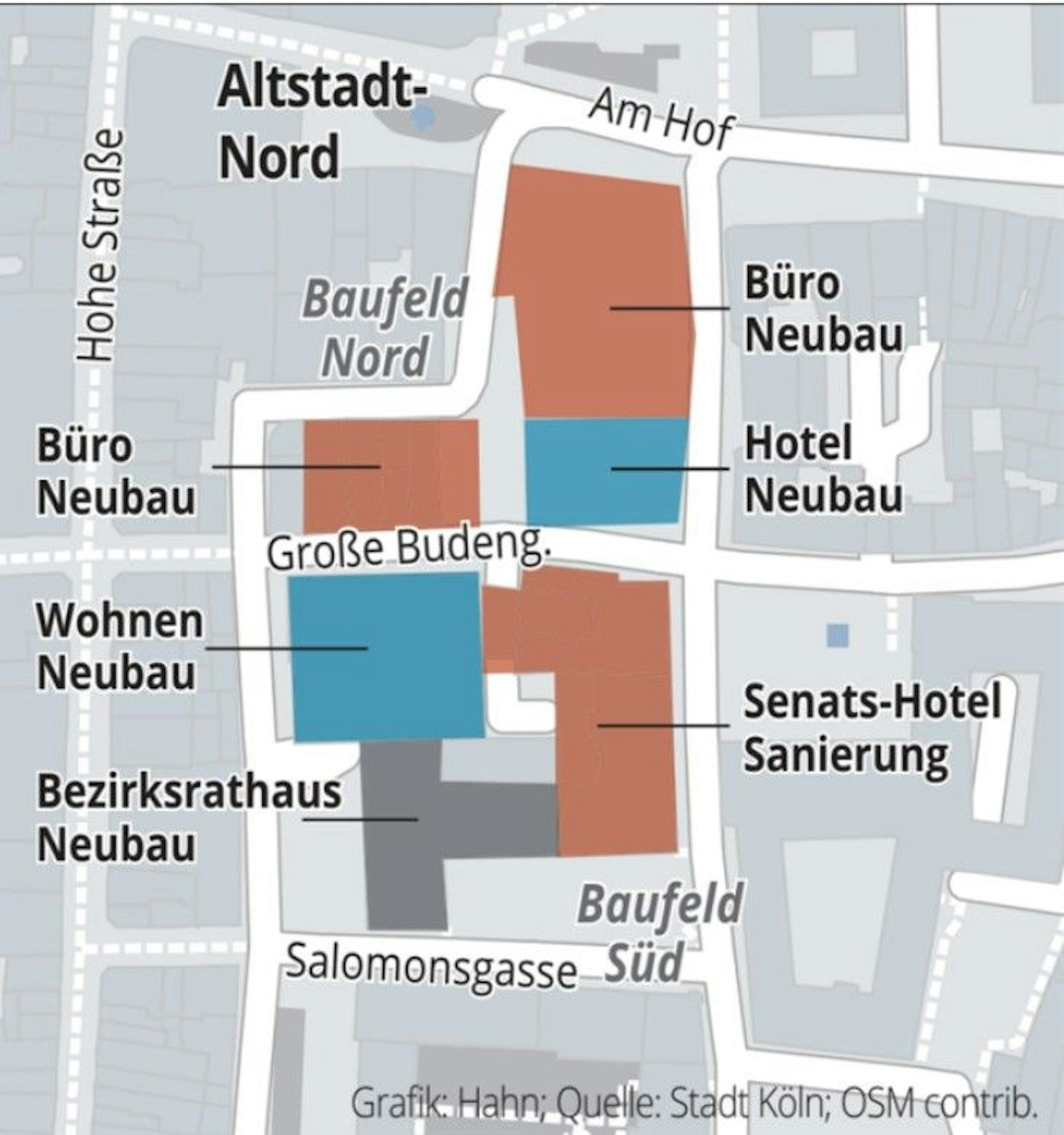 Die Grafik zeigt die Übersicht über das neue Laurenz-Carré.