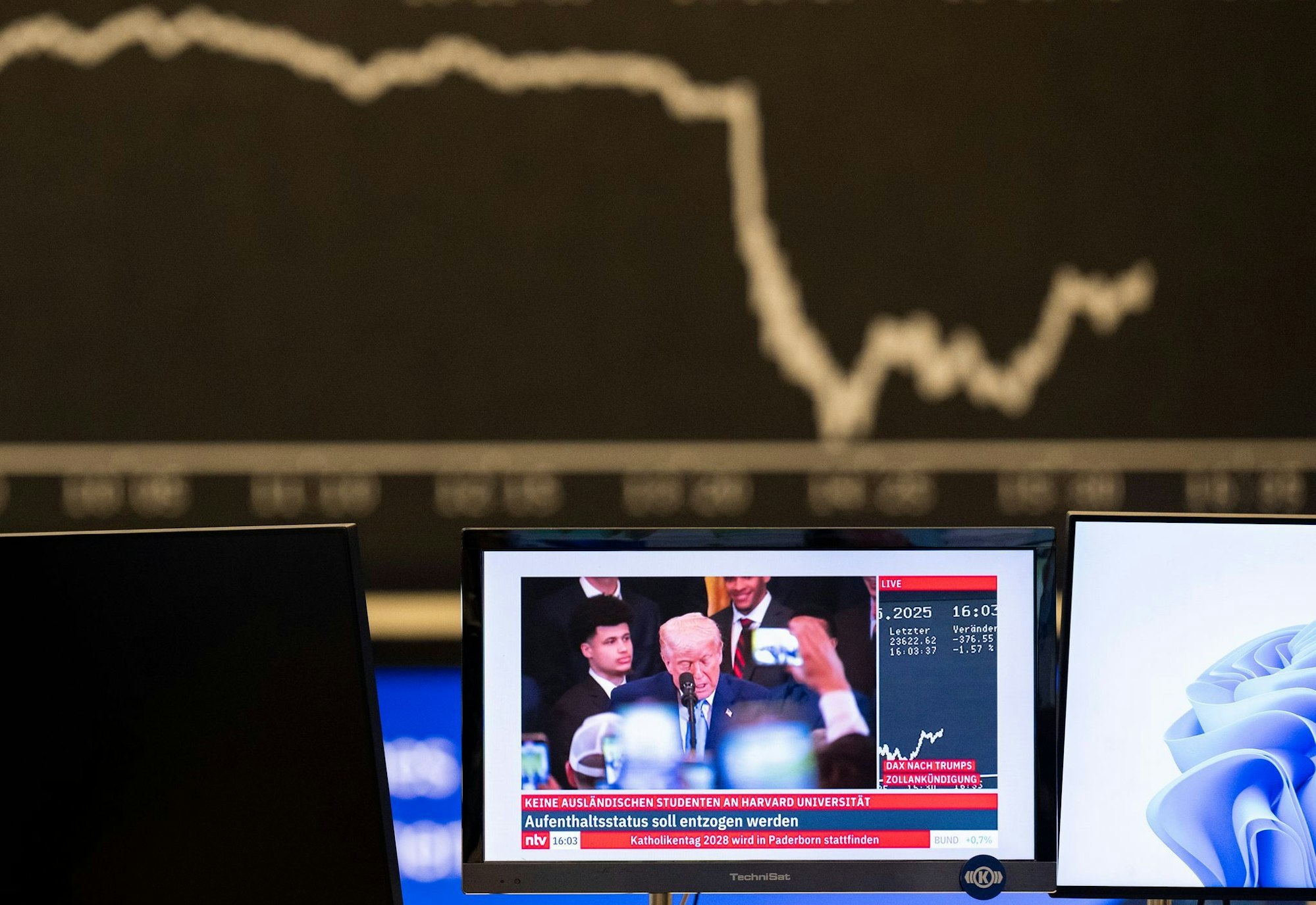 Nach Trumps Ankündigung rutscht der Dax ab.