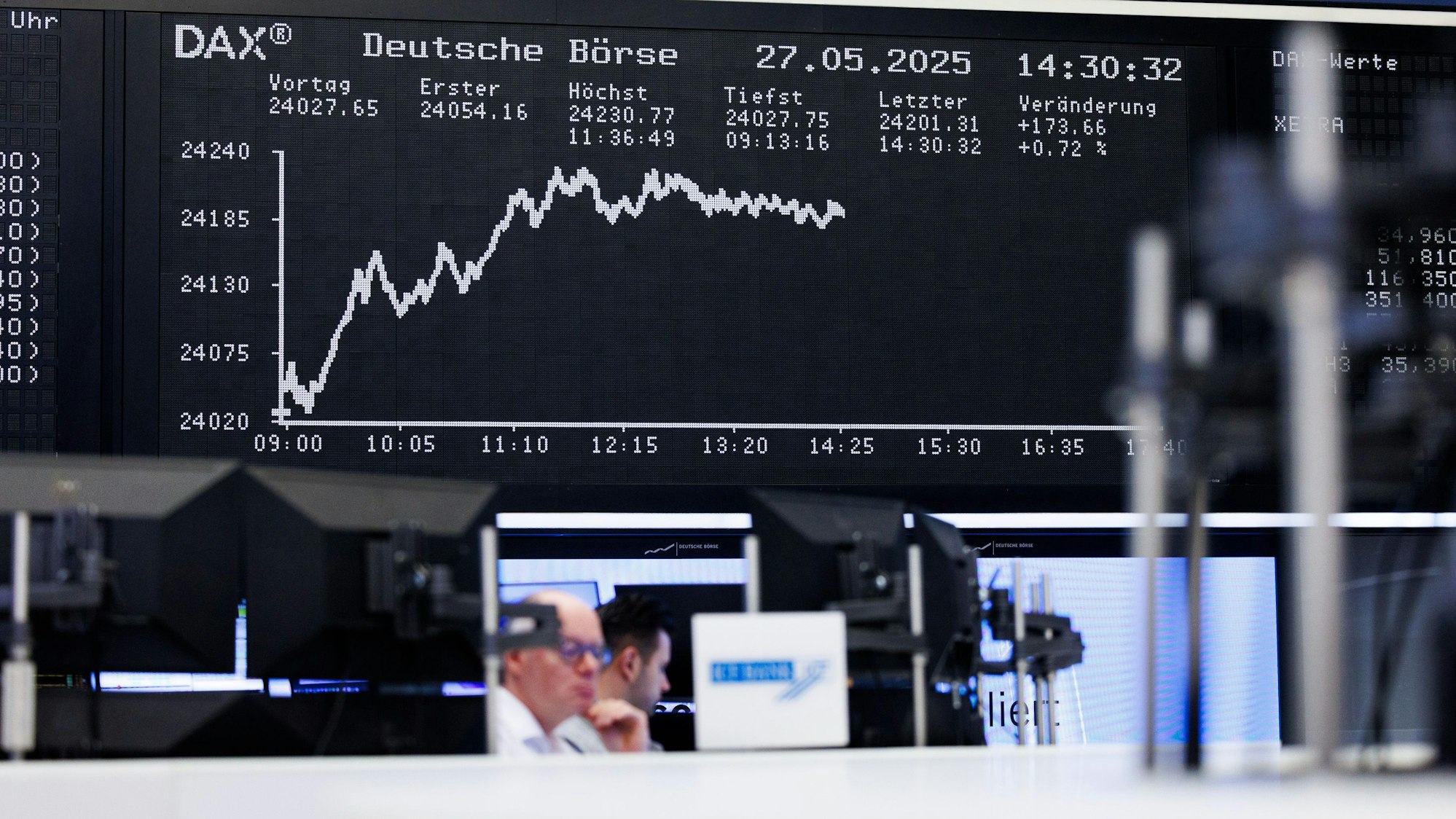 27.05.2025, Hessen, Frankfurt/Main: Ein Aktienhändler an der Börse beobachtet die Kursentwicklung auf seinem Monitor. Der Dax hat am Dienstag erneut einen Rekord aufgestellt. Foto: Lando Hass/dpa +++ dpa-Bildfunk +++