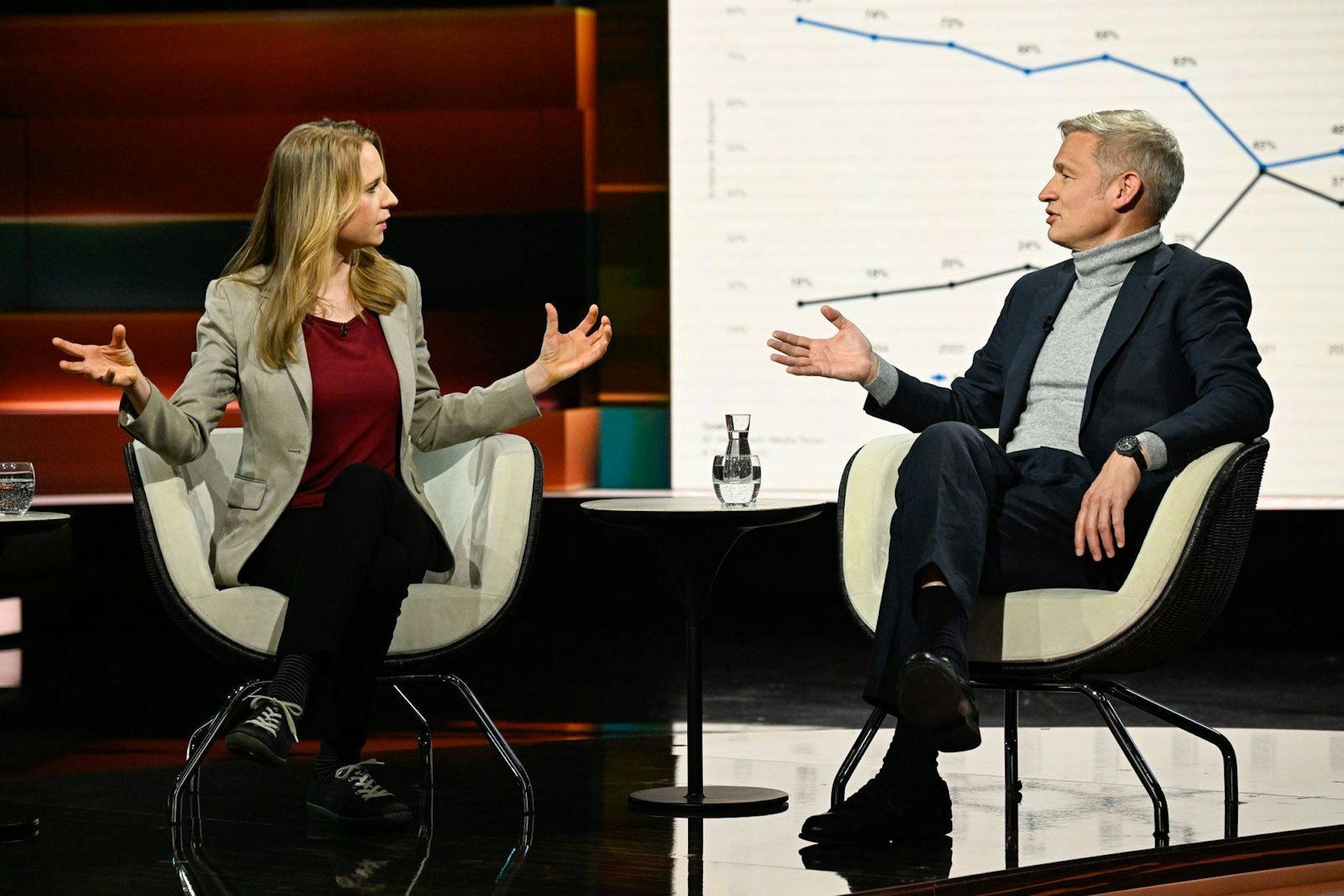 Neurowissenschaftlerin Maren Urner legte sich bei „Markus Lanz“ mit „Welt“-Herausgeber Ulf Poschardt an, als es um das Gefühl eines verengten Meinungskorridors in Deutschland ging. (Bild: ZDF / Markus Hertrich)