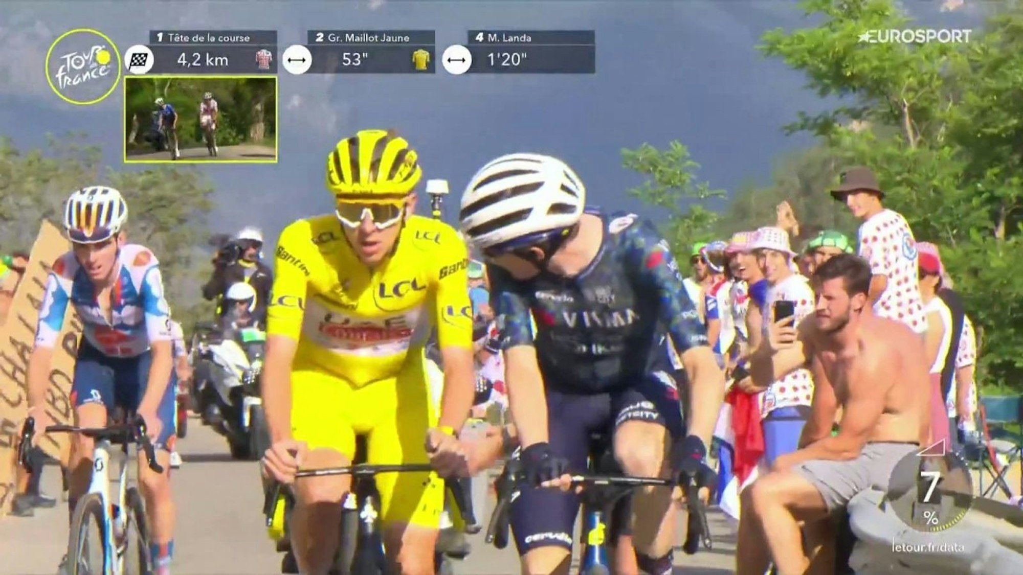 Favoriten in Lauerstellung bei einer Bergetappe: Auch 2025 hat die Tour wieder etliche spektakuläre Etappen zu bieten. (Bild: Eurosport)