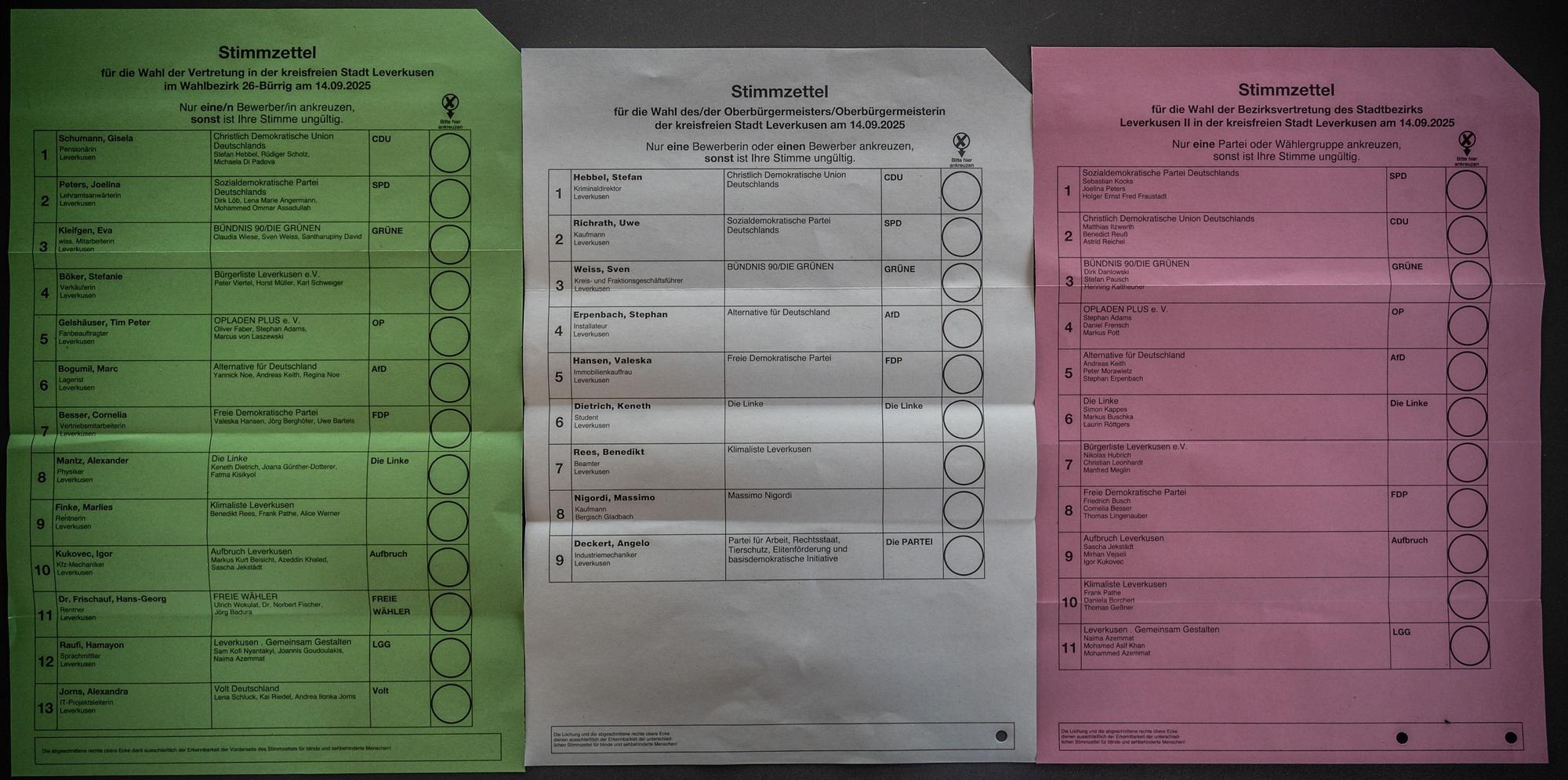 Stimmzettel zur Kommunalwahl. Das Briefwahlbüro zur Kommunalwahl und zur Wahl des Intergrationsrats ist seit dem 11. august geöffnet. Bild: Ralf Krieger
