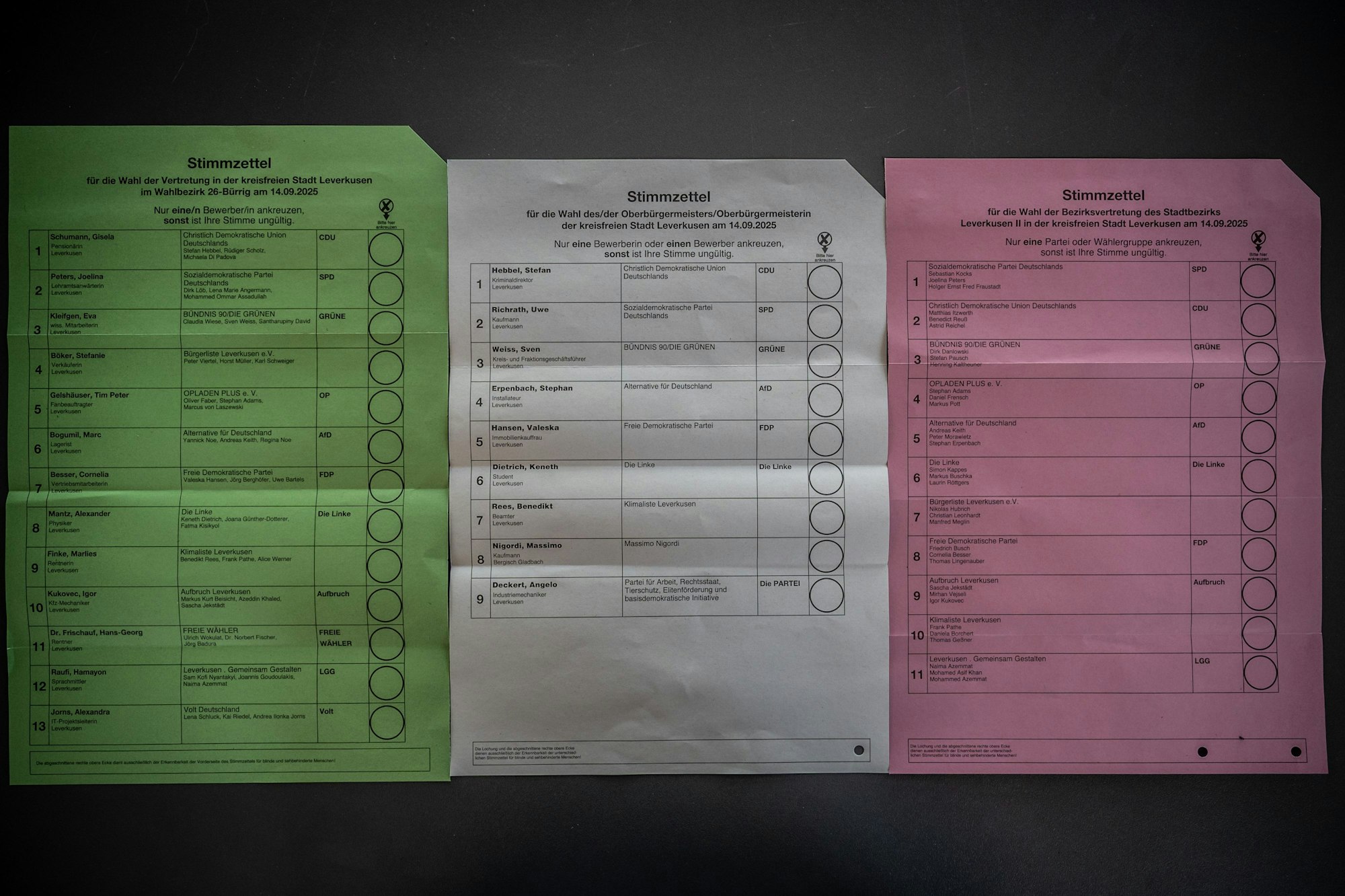 Stimmzettel zur Kommunalwahl. Das Briefwahlbüro zur Kommunalwahl und zur Wahl des Intergrationsrats ist seit dem 11. august geöffnet. Bild: Ralf Krieger