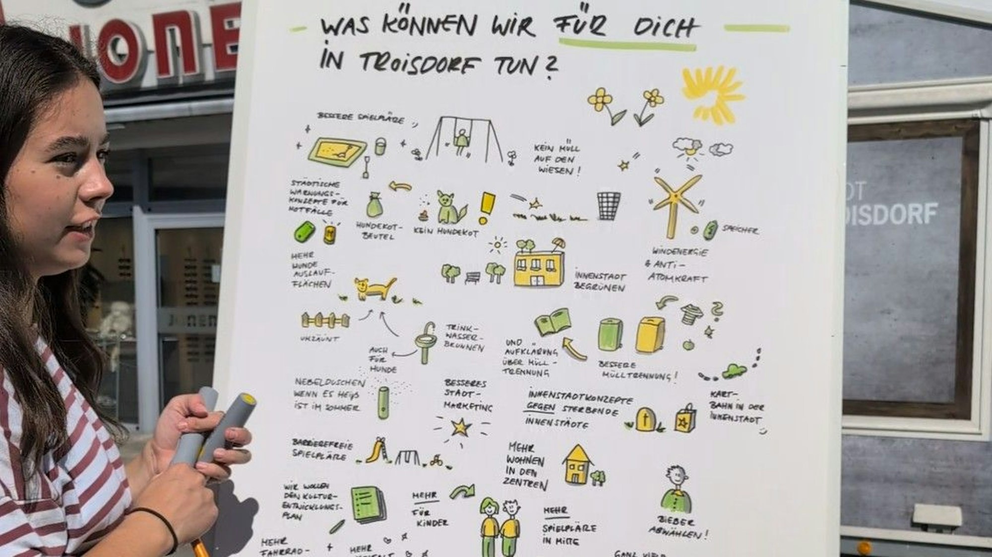 Eine junge Frau steht neben einem Plakat mit kleinen Zeichnungen. „Was können wir für dich in Troisdorf tun“, steht darüber.