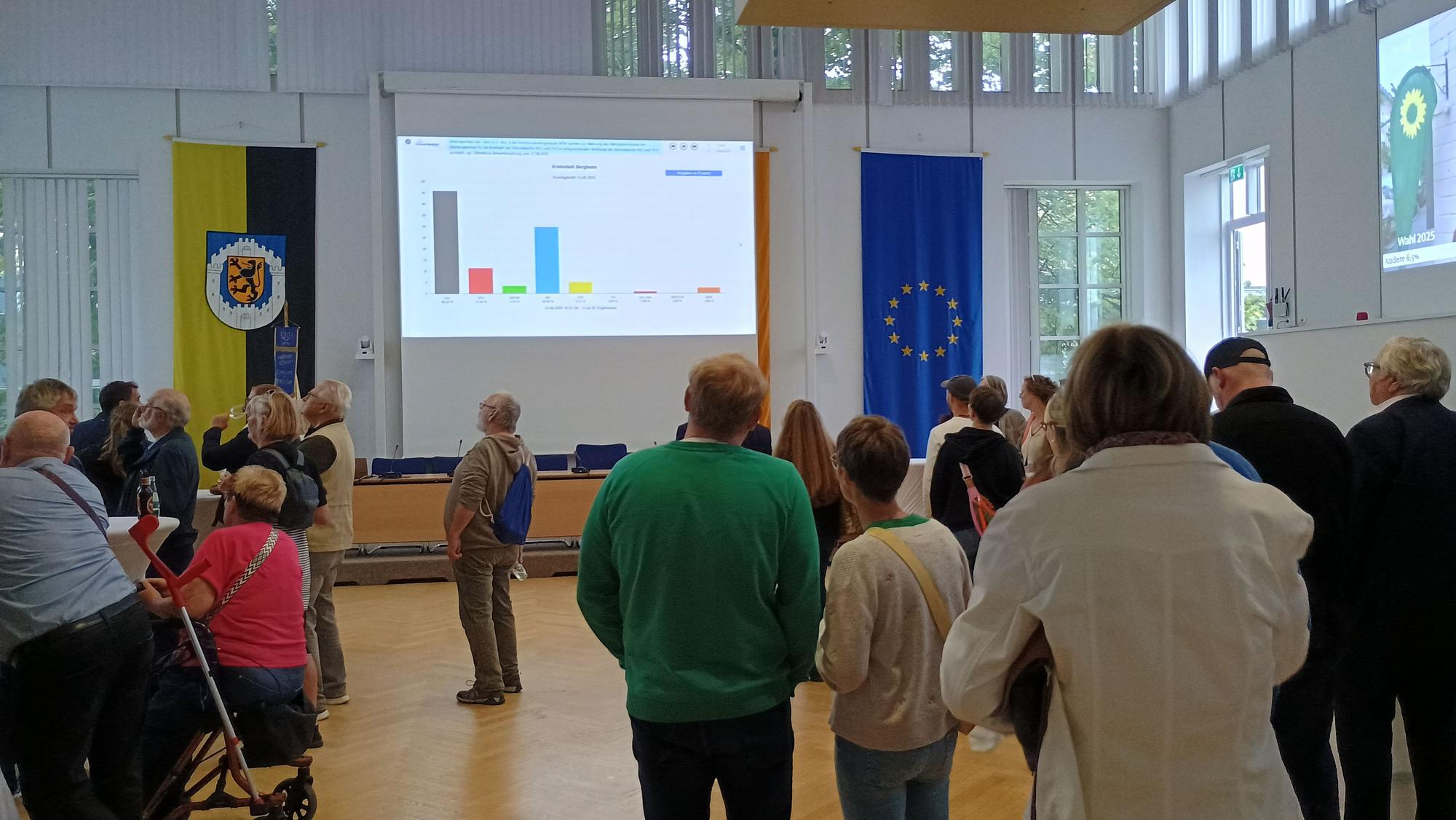 Auf dem Bild sind viele Menschen im Ratssaal der Stadt Bergheim zu sehen.