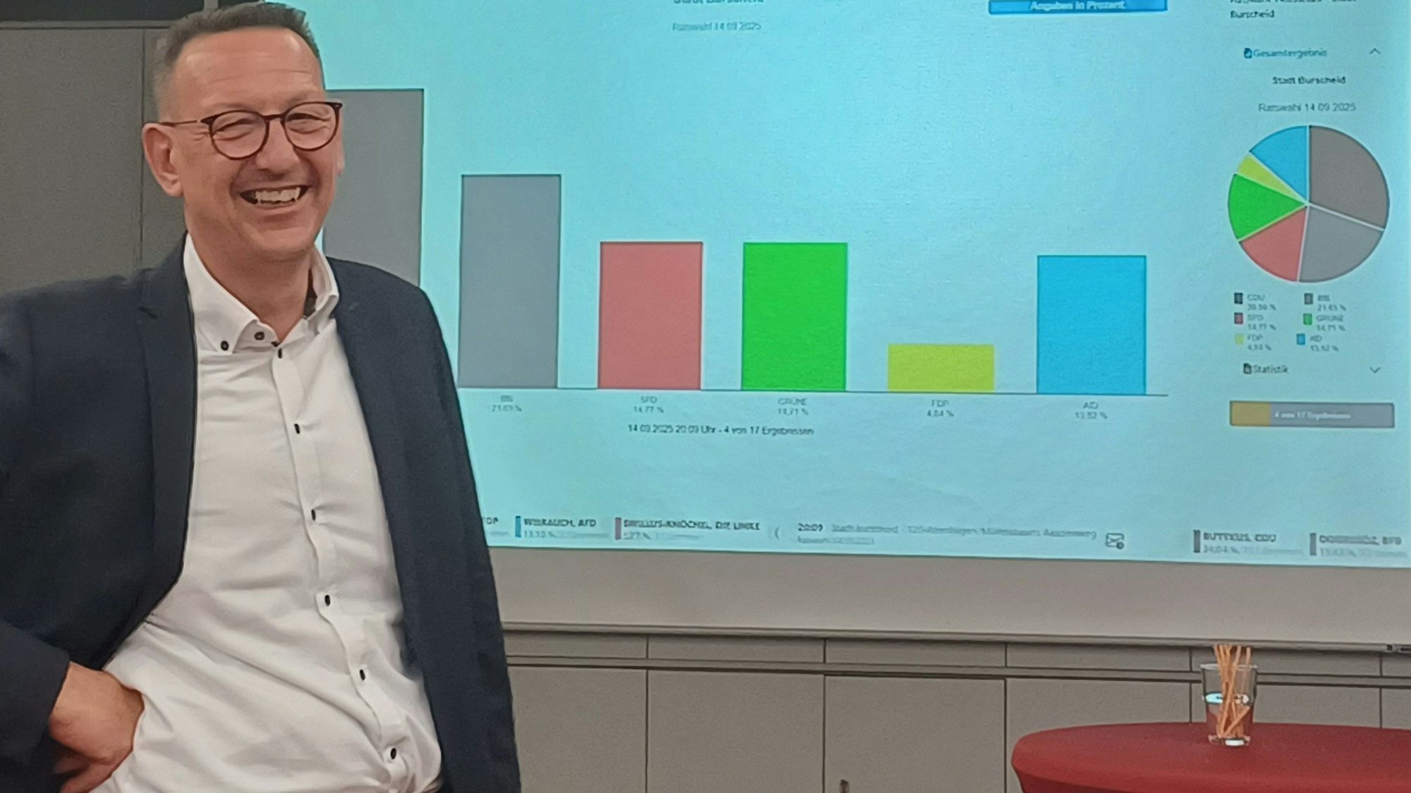 Dirk Runge steht im Sitzungssaal des Burscheider Rathauses.