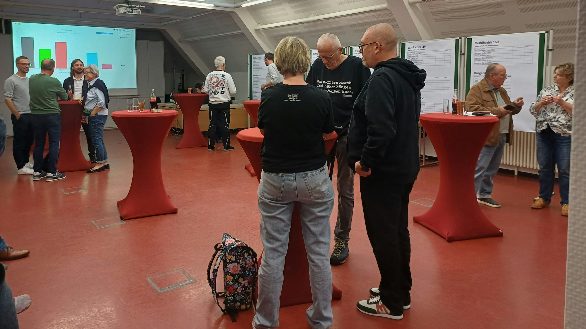 Kommunalwahl Burscheid 2025