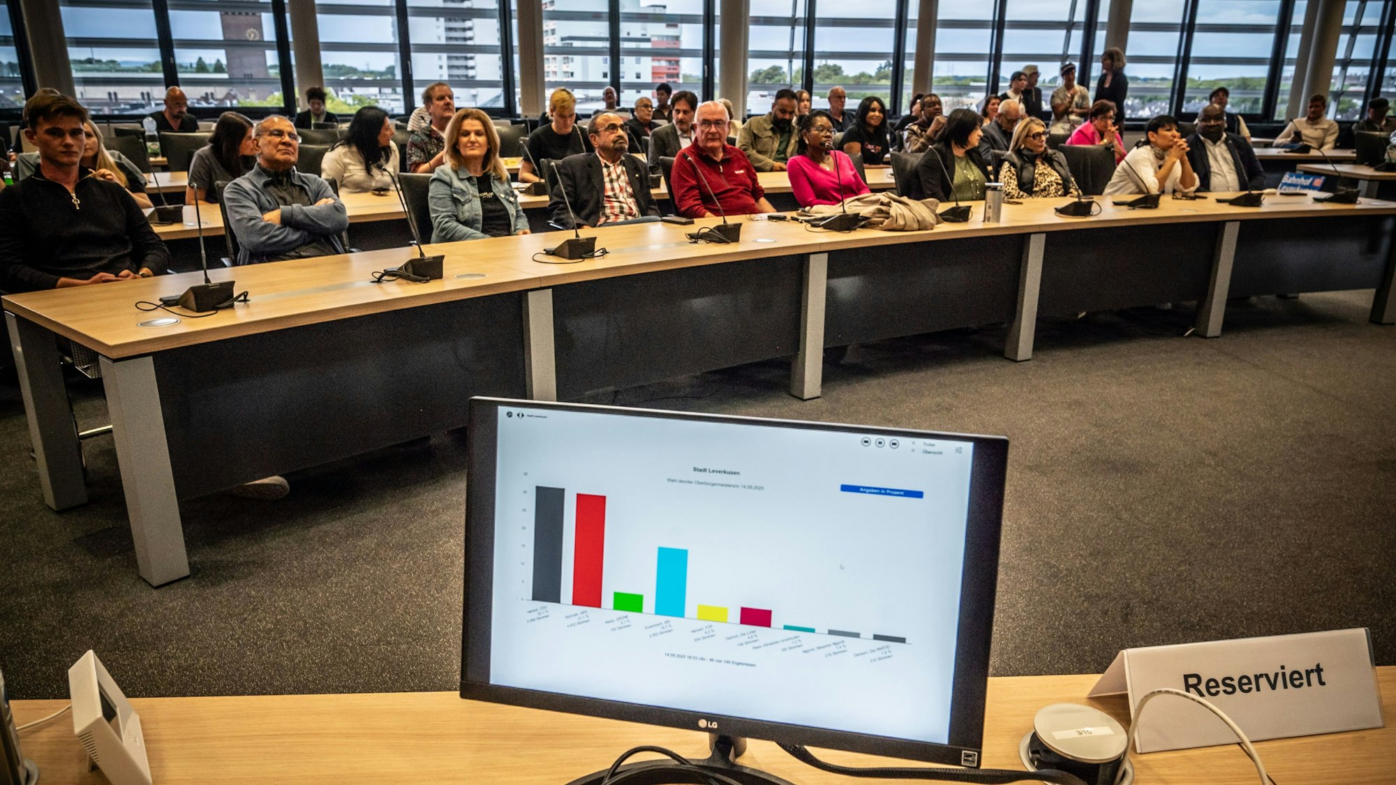 Kommunalwahl 2025. Bild: Ralf Krieger