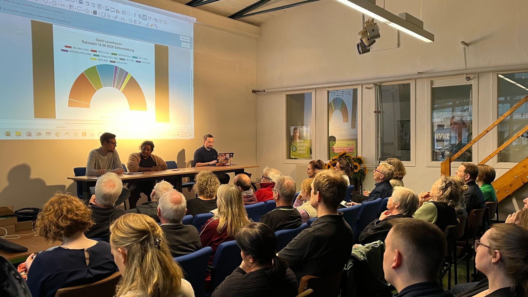 Mitgliederversammlung der Leverkusener Grünen