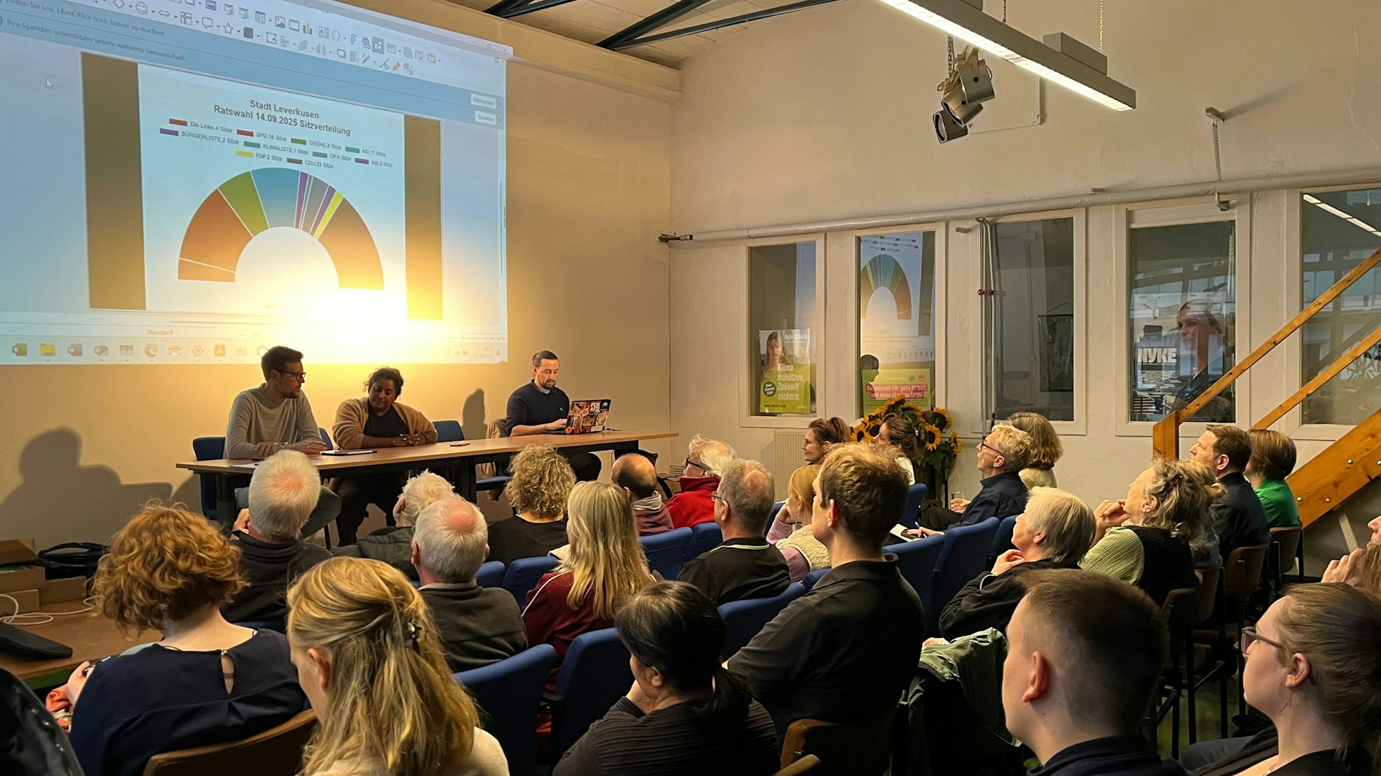 Mitgliederversammlung der Leverkusener Grünen