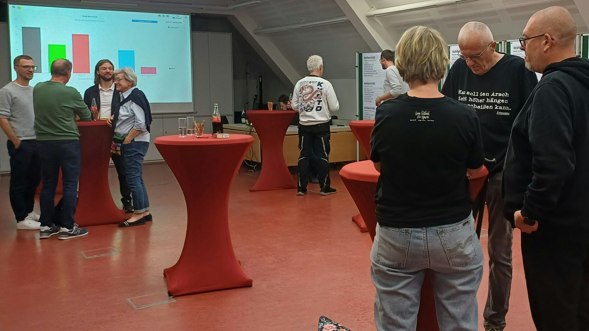 Der Sitzungssaal des Burscheider Rathauses am Wahlabend