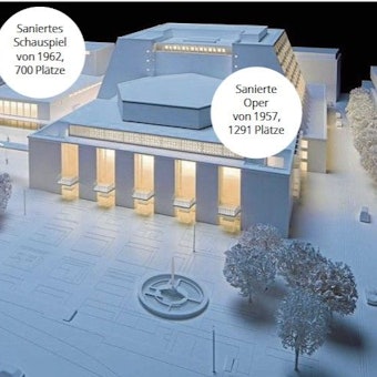 Überblick über den neuen Offenbachplatz und den vier Bühnen.