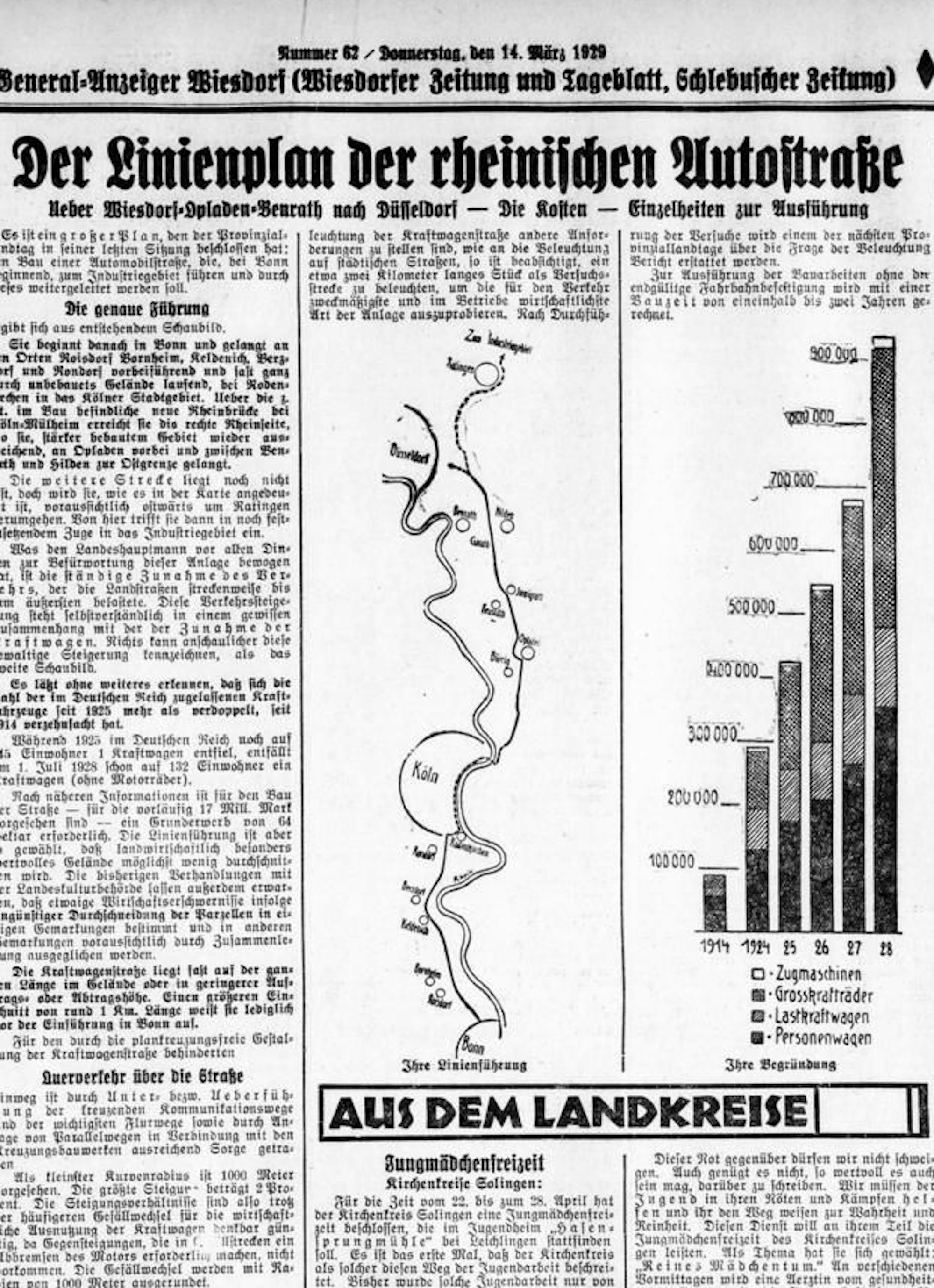 Zeitungsseiten Autobahn-Geschichte Leverkusen
