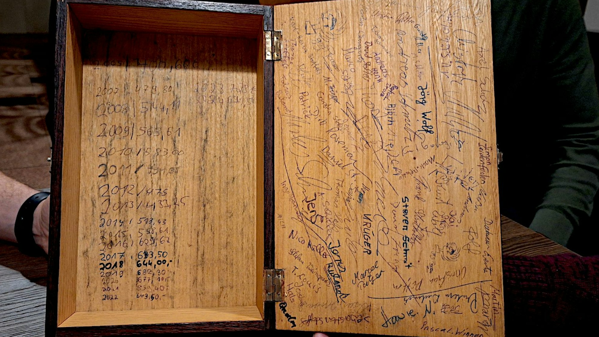 Auf den Innenseiten der Holzkiste wurde akribisch notiert, wie viel eingenommen und wer mitgesammelt hat im Laufe der Jahre.