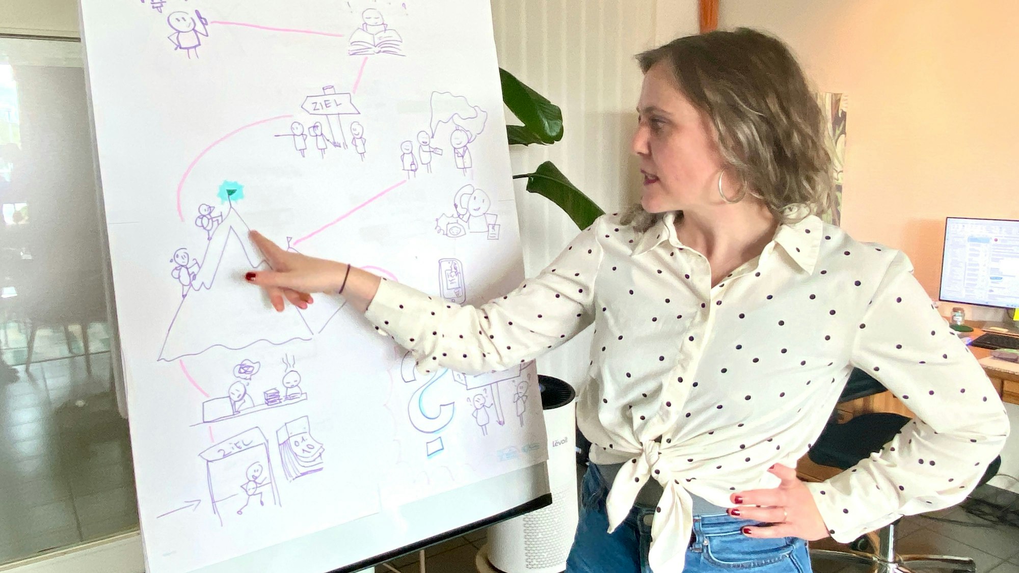 Elena Fastabend zeigt auf eine Zeichnung, mit der sie das Eisberg-Modell erklärt.