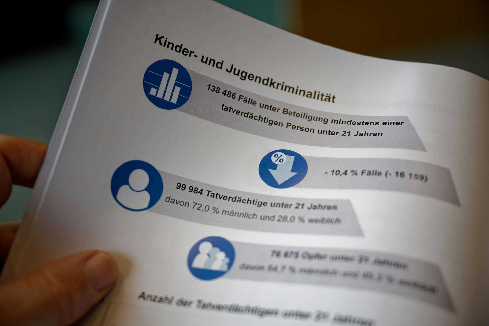 Die Jugendkriminalität sinkt, die Zahl der jungen Opfer steigt.