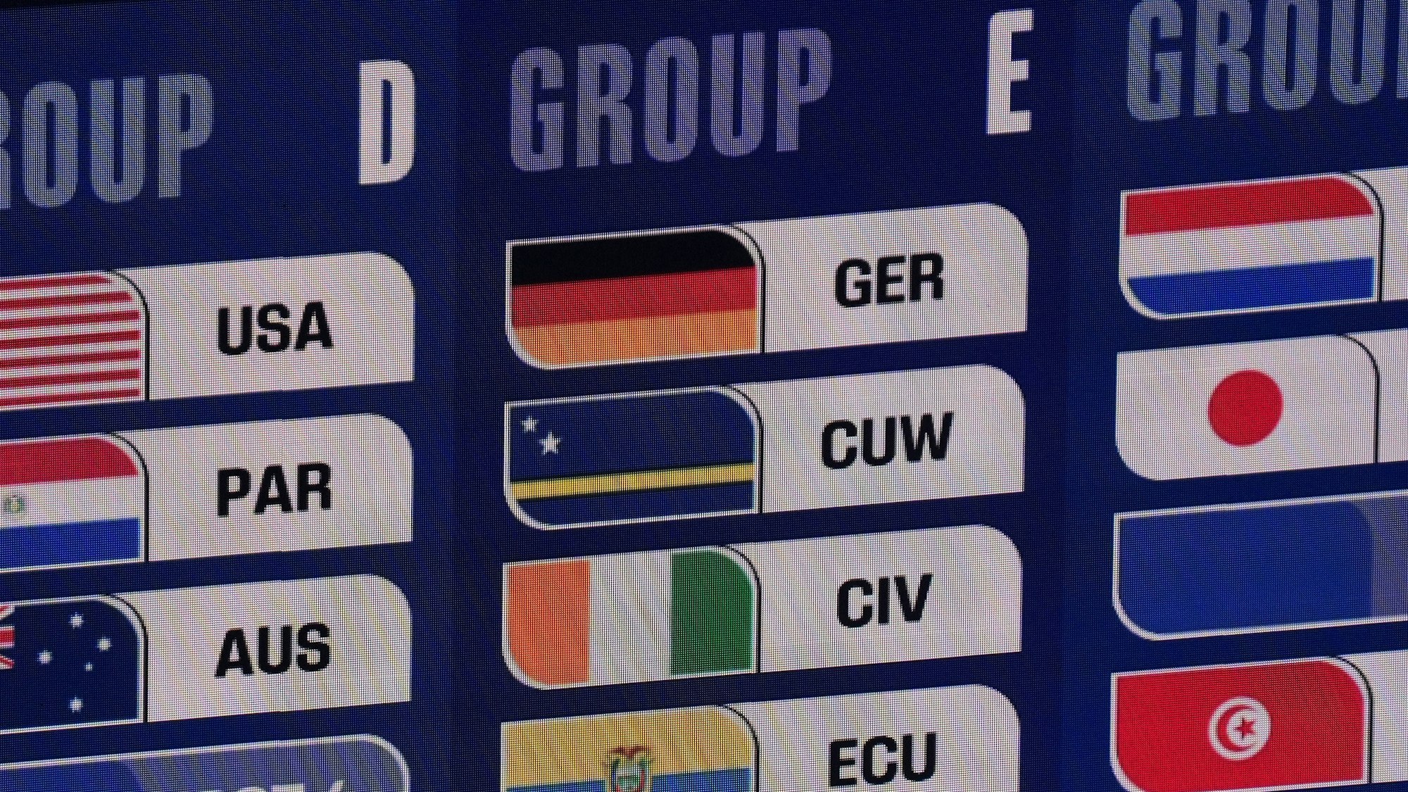 Das Bild zeigt die Gruppe D der Fussball-WM 2026. Foto: IMAGO/Schüler