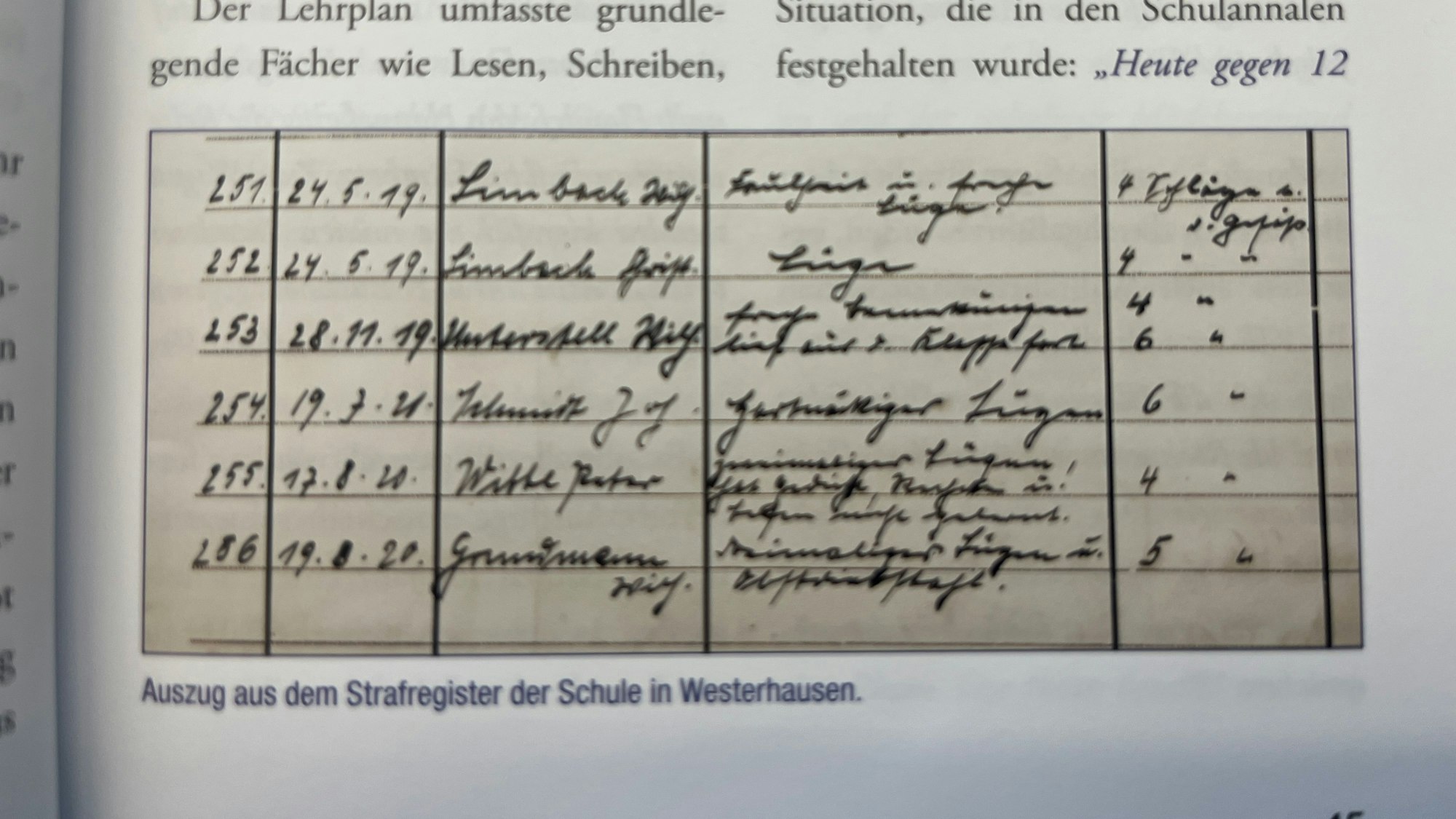 Der Auszug aus dem Strafregister der Schule in Westerhausen belegt regelmäßige Einträge.