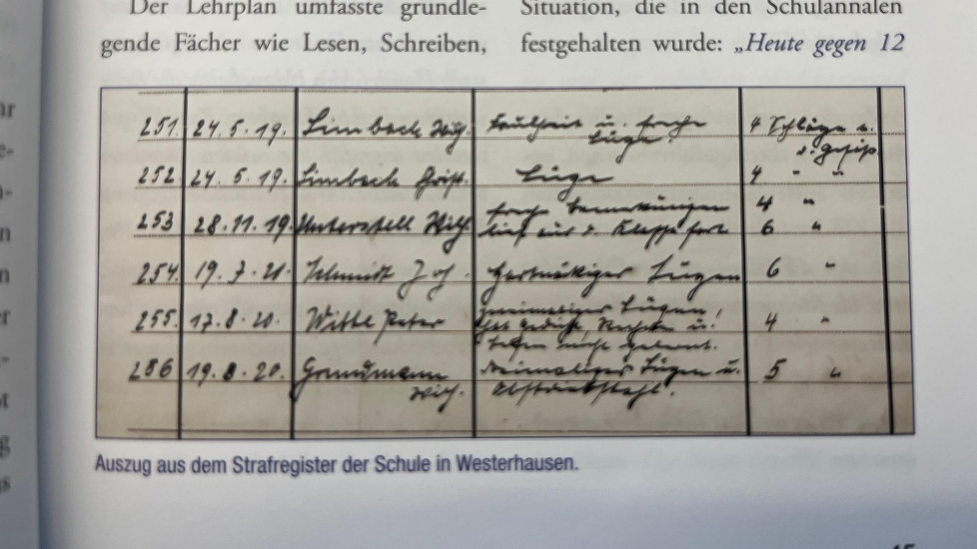 Der Auszug aus dem Strafregister der Schule in Westerhausen belegt regelmäßige Einträge.