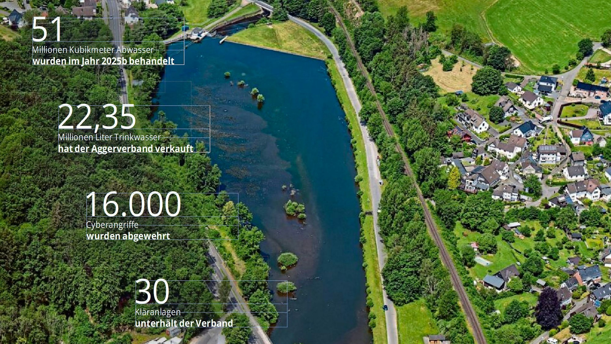 Der Stauweiher Osberghausen