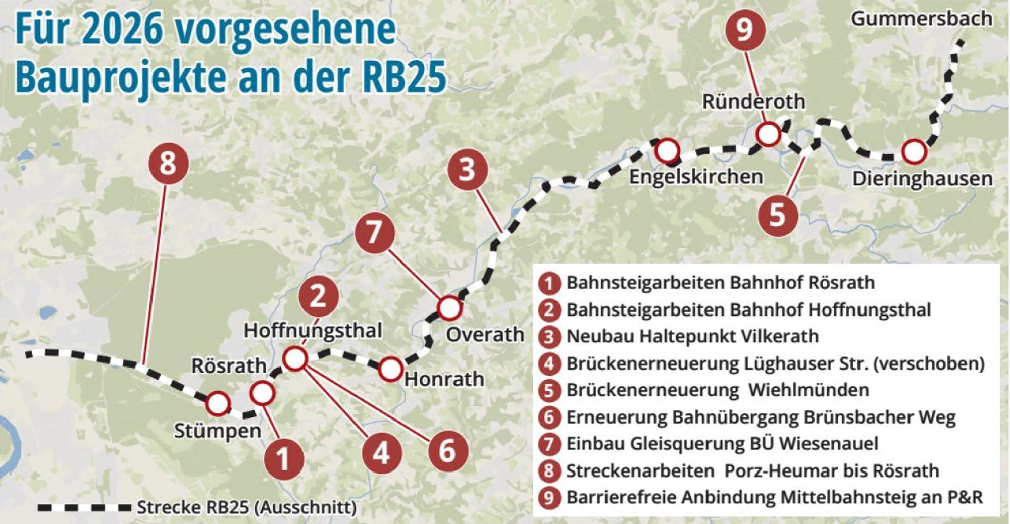 Eine Karte zeigt die Regionalbahnstrecke 25 zwischen Köln und Gummersbach, darin eingetragen sind Baustellen.