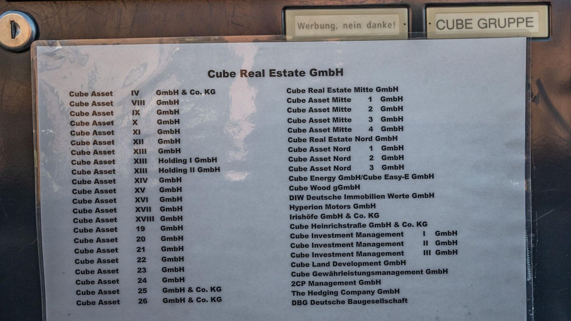45 Tochtergesellschaften von Cube Real Estate sind auf dem Briefkasten in der Bahnstadt Opladen verzeichnet.