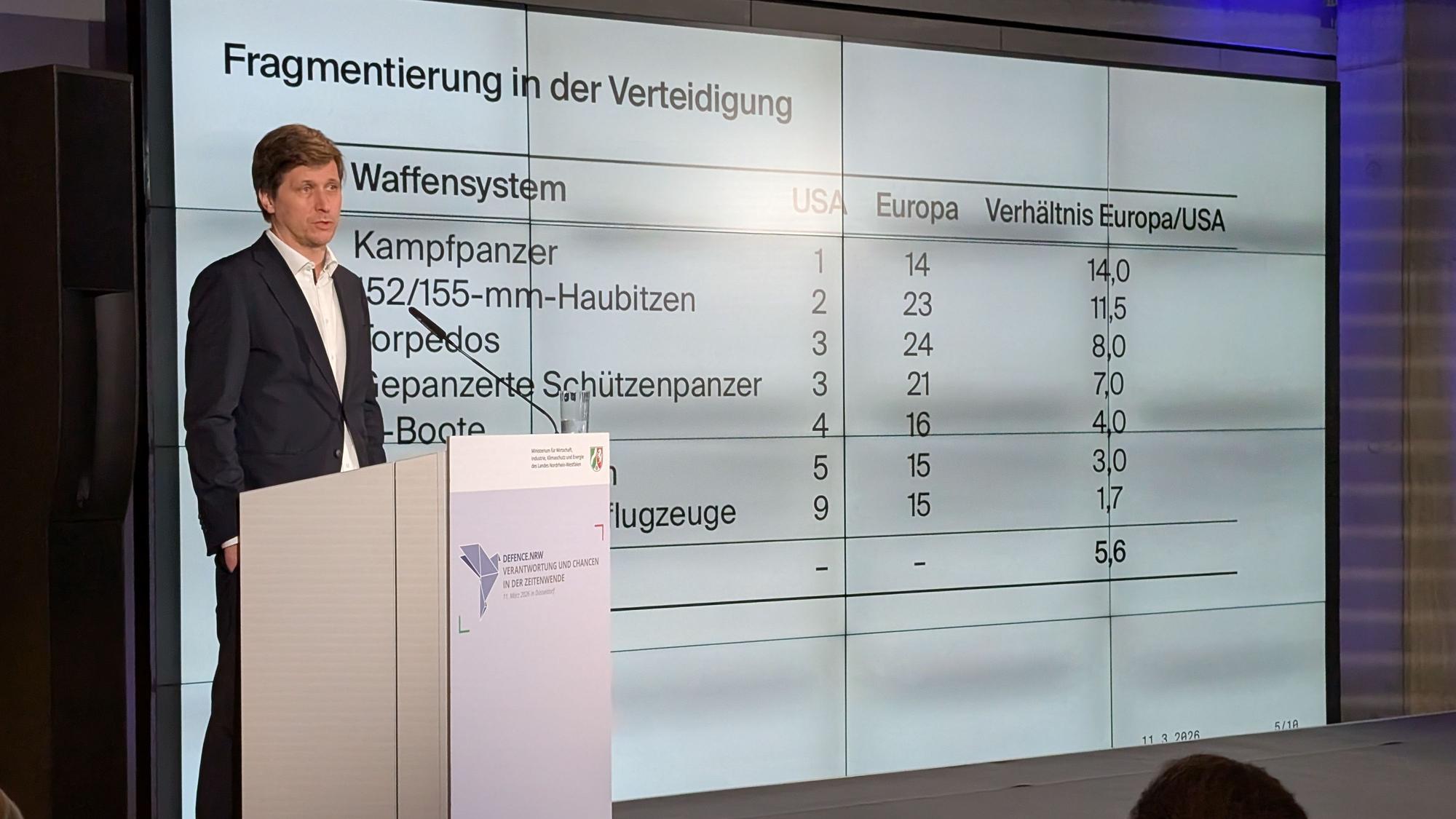 Moritz Schularick, Präsident Kieler Institut für Wirtschaft (IfW), beim NRW.Defence-Kongress in Düsseldorf