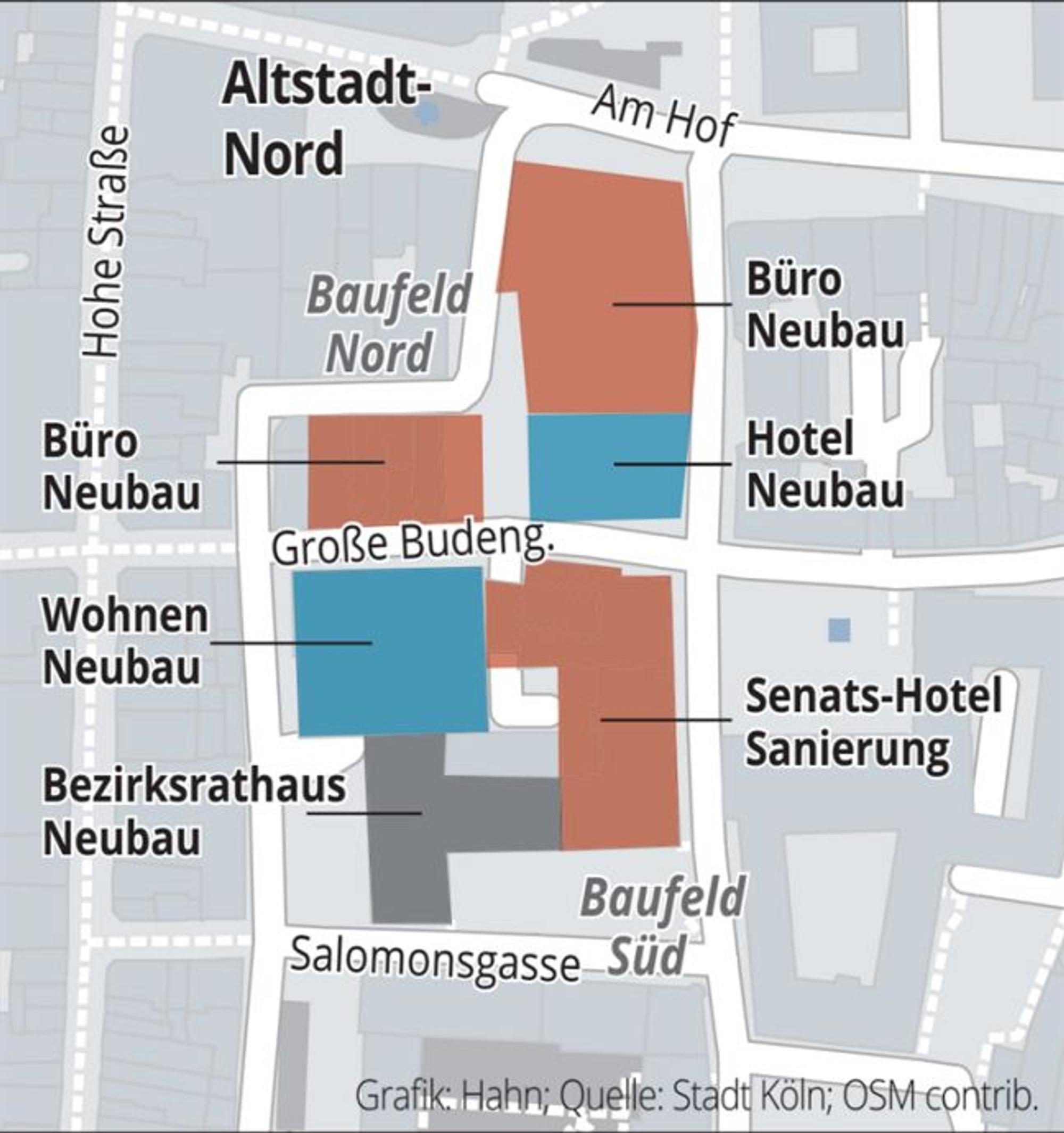 Der Überblick über das Areal.