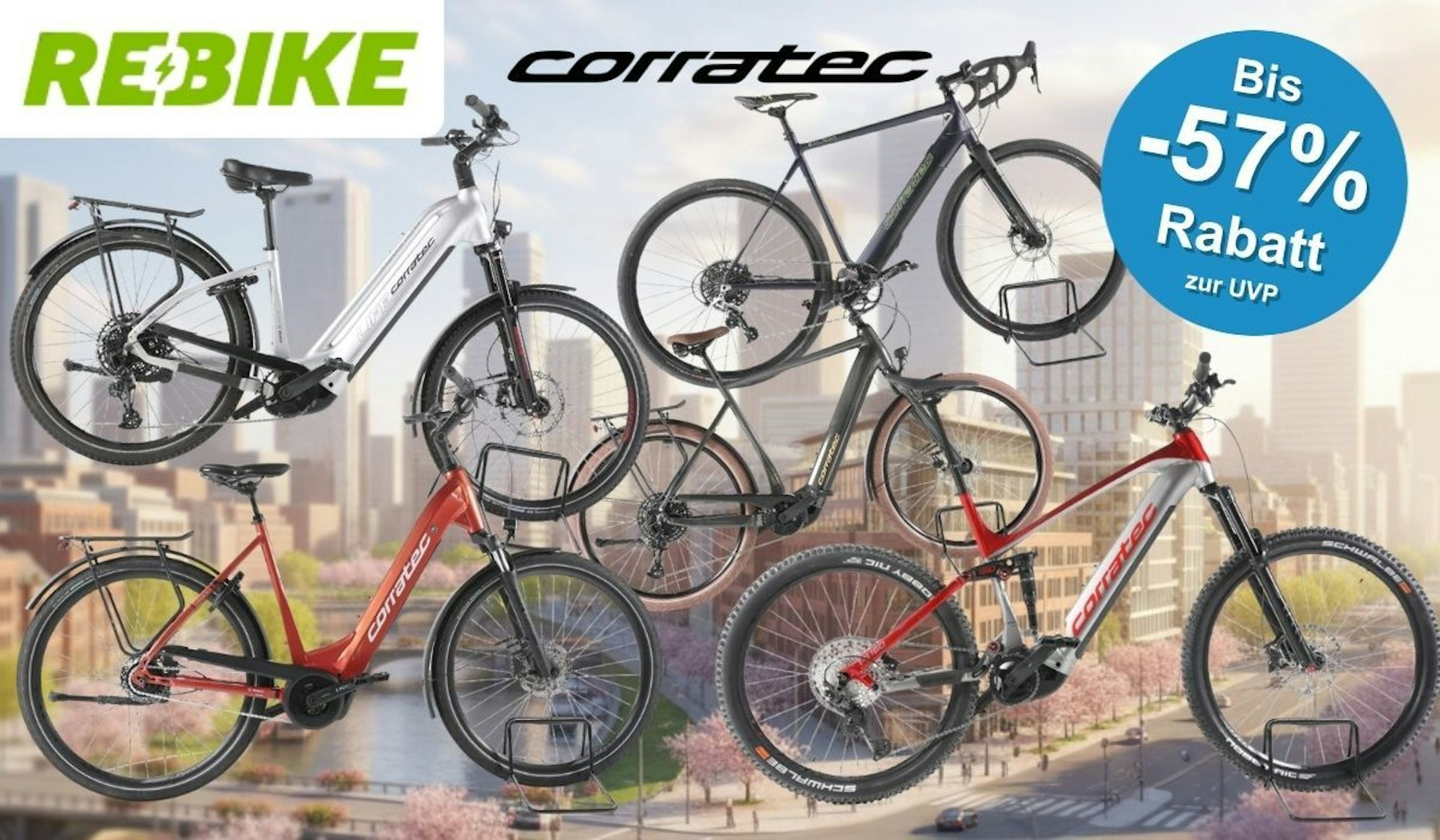 Collage mehrerer Corratec E-Bikes vor einem verschwommenen Stadtpanorama mit blühenden Kirschbäumen. Zu sehen sind fünf Fahrräder in den Farben Weiß, Rot und Dunkelgrau – darunter City- und Trekkingräder sowie ein Fully-Mountainbike. Links oben die Logos von Rebike und Corratec, rechts oben ein blauer Button mit der Aufschrift „Bis -57% Rabatt zur UVP".