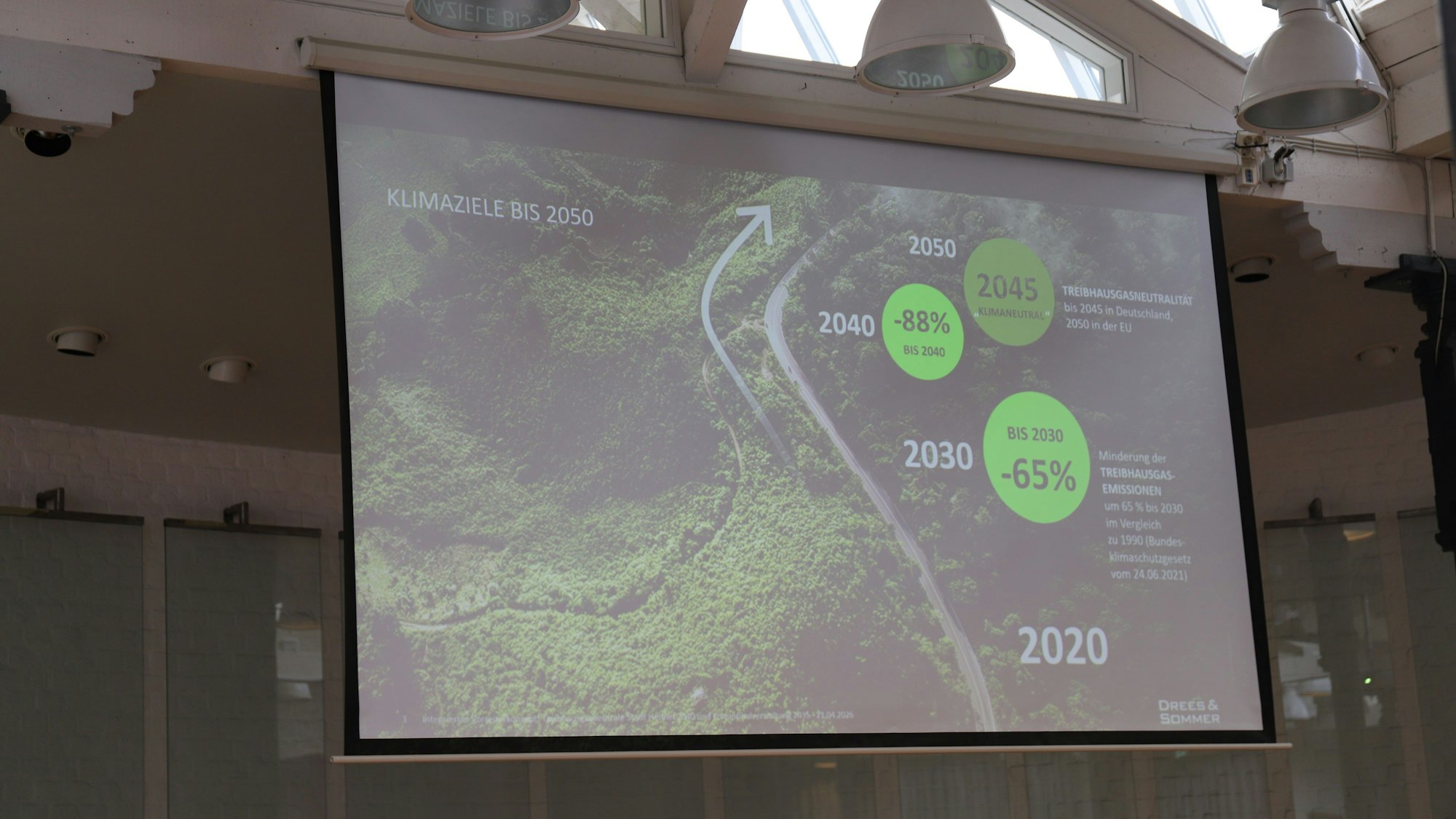 Die angestrebten Klimaziele sind ambitioniert.