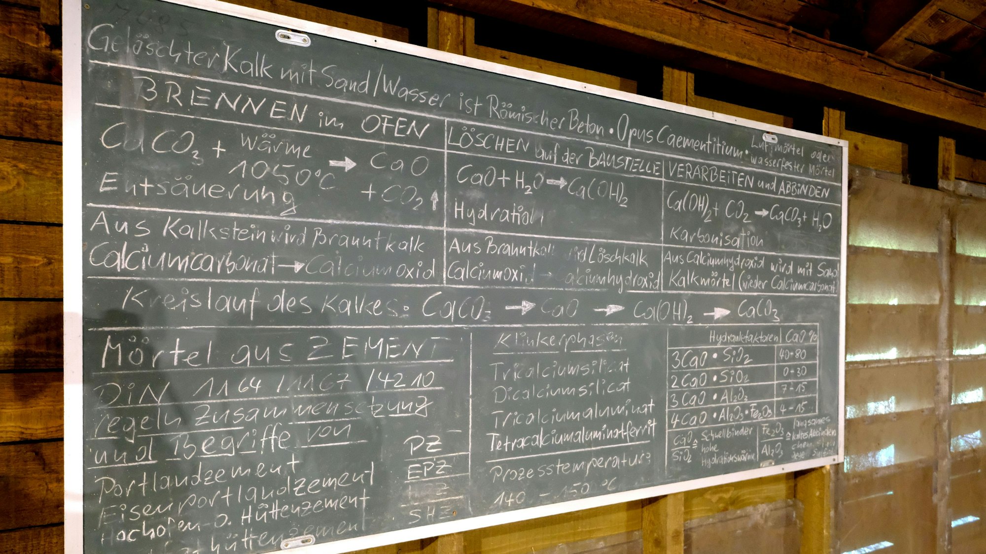 Das Bild zeigt eine Schiefertafel, auf der der Brennvorgang chemisch erläutert wird.