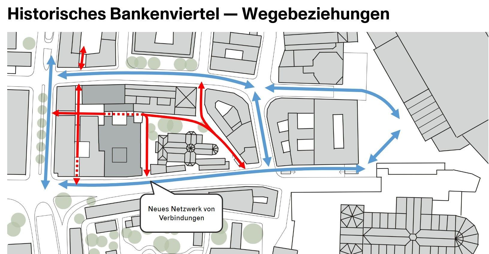 So könnten die neuen Wege aussehen. Noch sind es aber nur erste Pläne.
