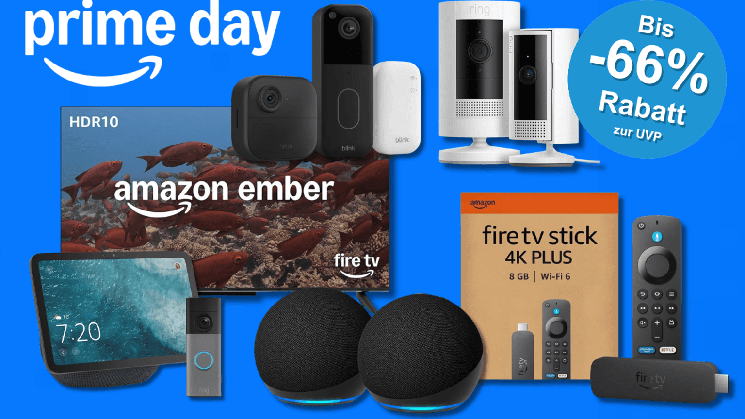 Darstellung verschiedener Amazon Geräte vor einem blauen Hintergrund.