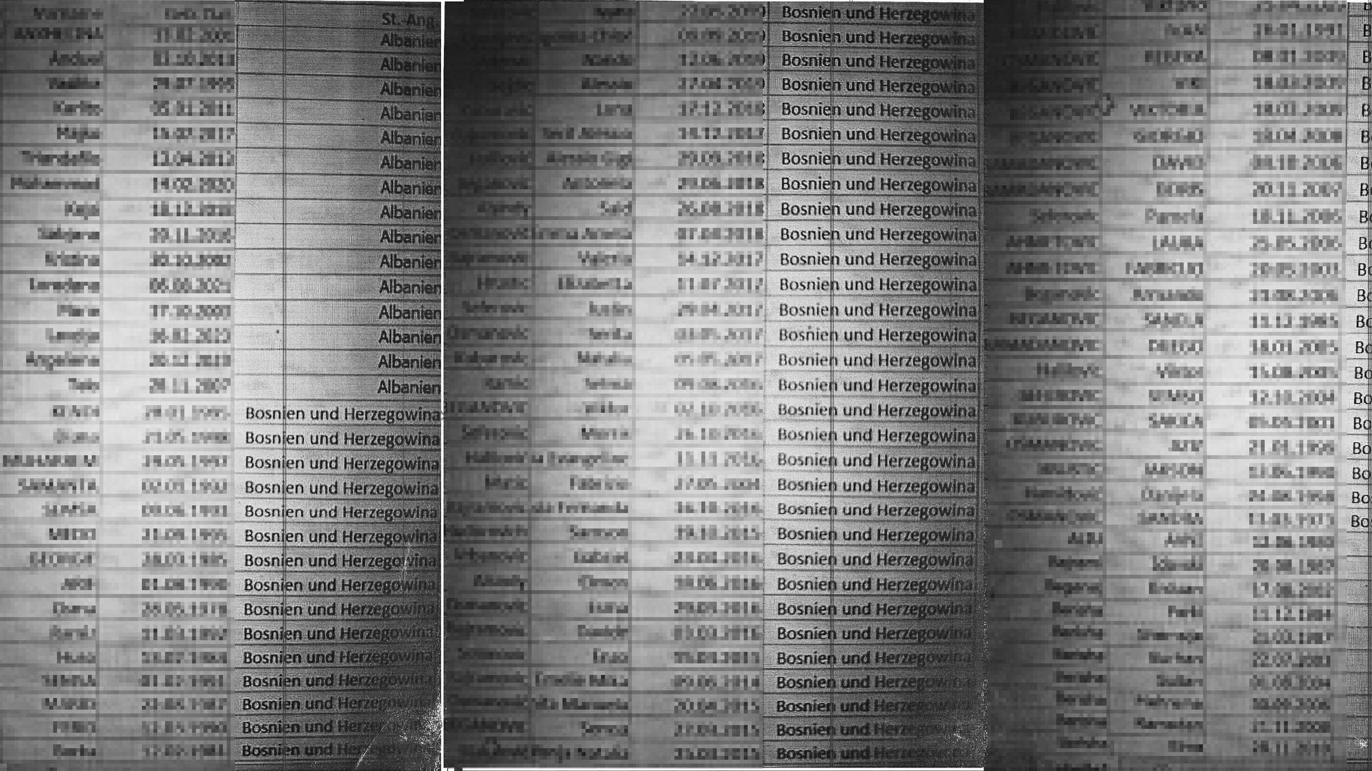 Coesfelder Liste, gepixelt, Kölner Ausländeramt