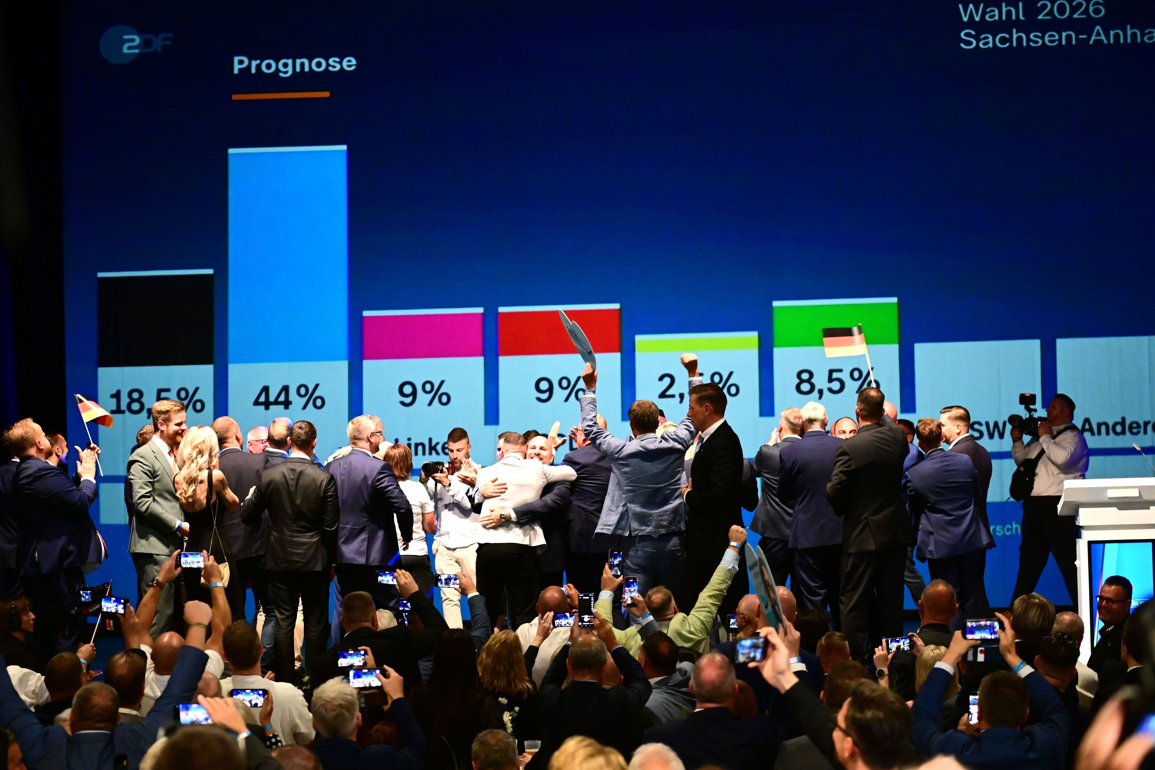 Magdeburg: AfD-Anhänger reagieren nach der Prognose zum Ergebnis der Landtagswahl Sachsen-Anhalt bei der Wahlparty der AfD im Alten Theater.
