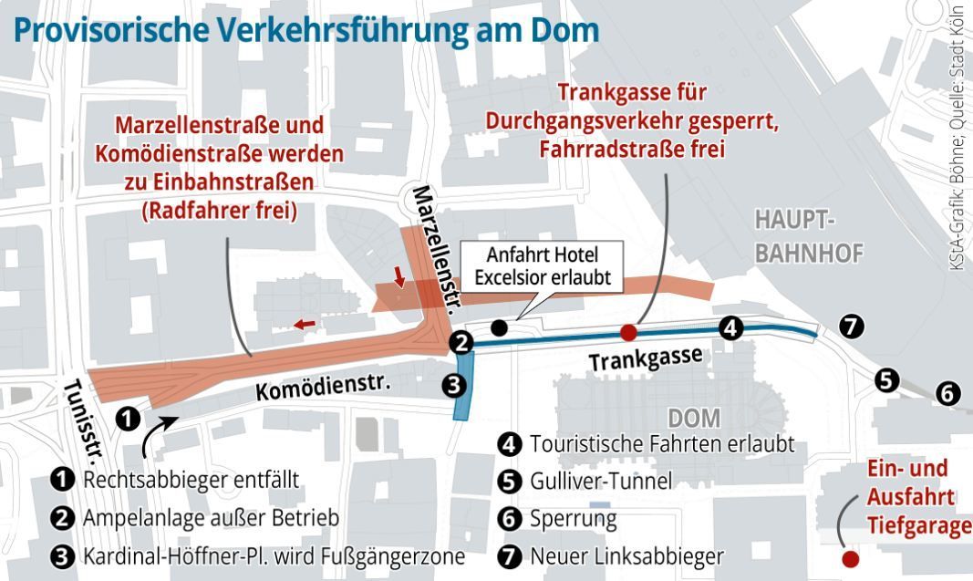 Grafik zur Situation an der Trankgasse