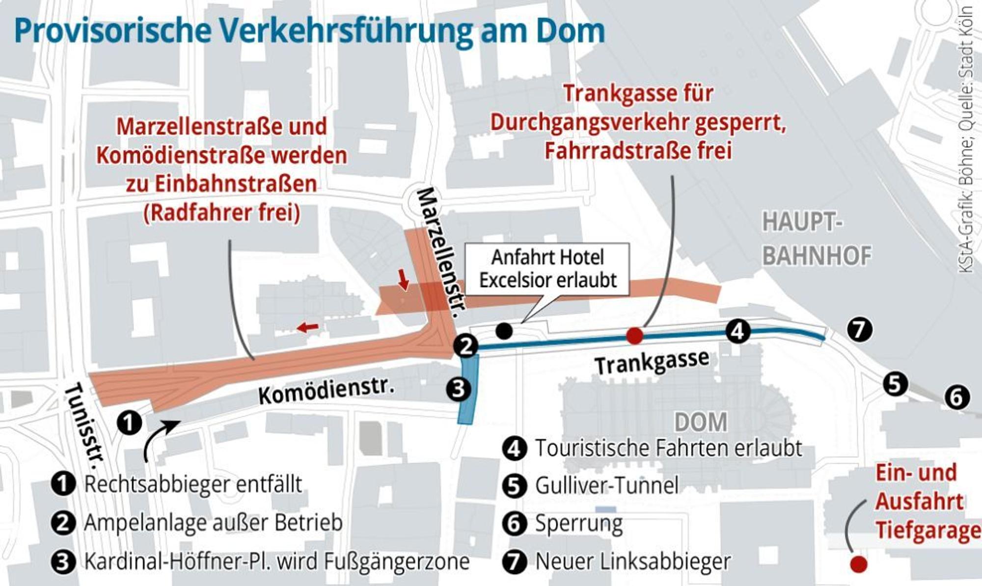 Grafik zur Situation an der Trankgasse