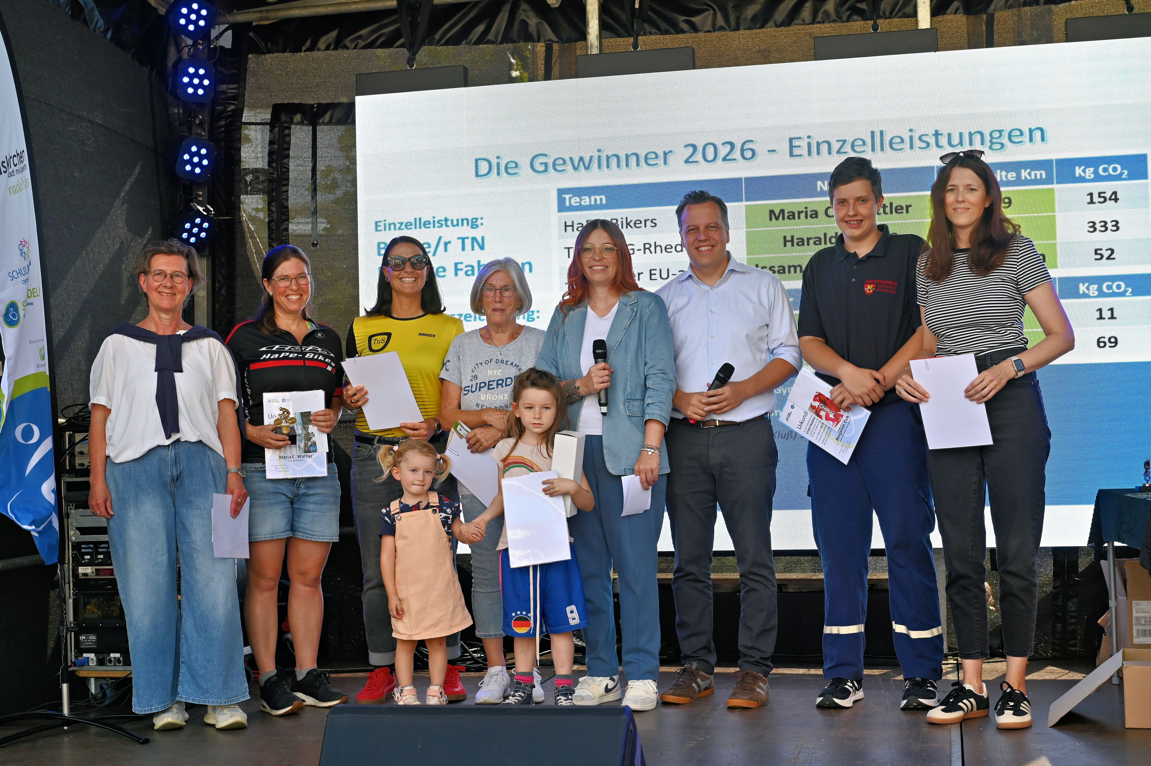 Die Sieger der Aktion Stadtradeln in Euskirchen stehen auf einer Bühne.