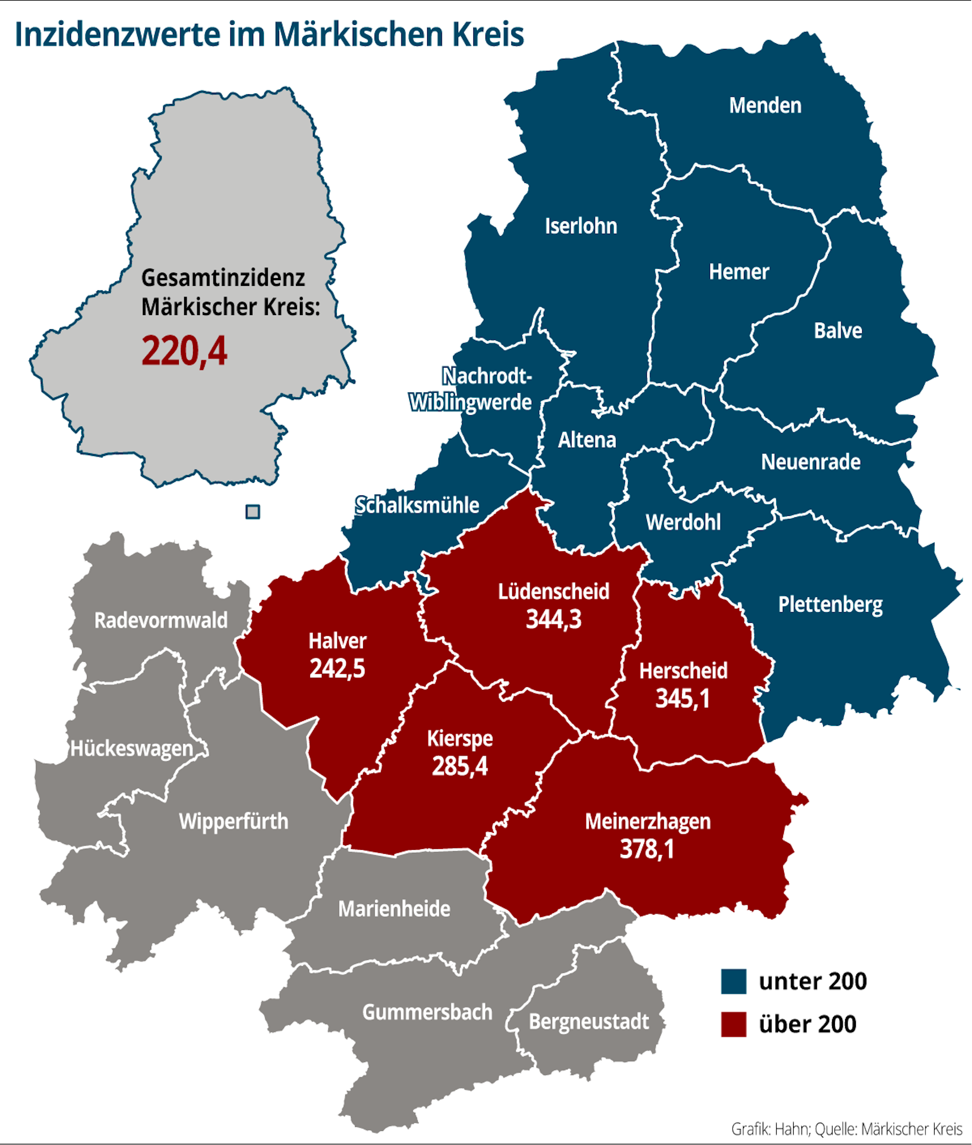 OB-Maerkischer-Kreis-Inzidenz
