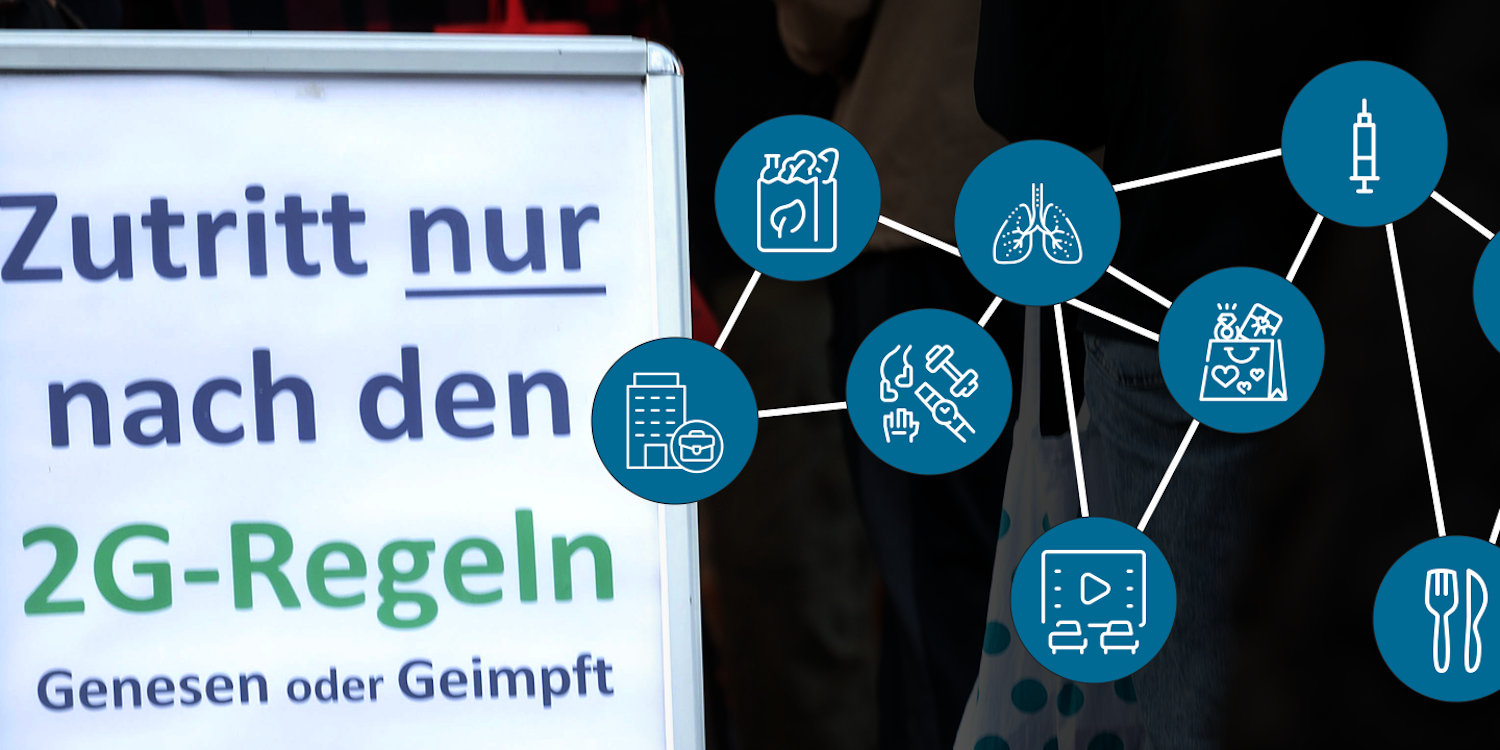 Header Corona Regelguide